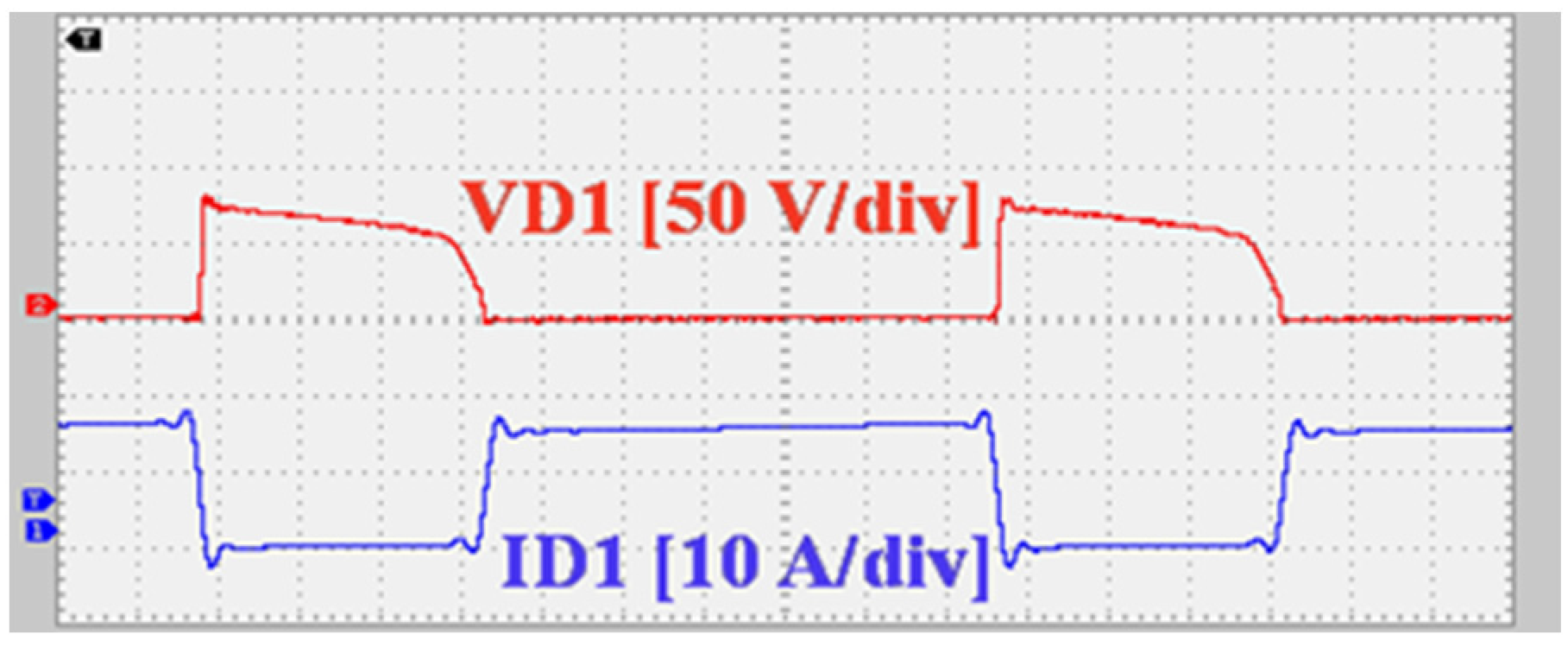 Energies 16 05524 g010