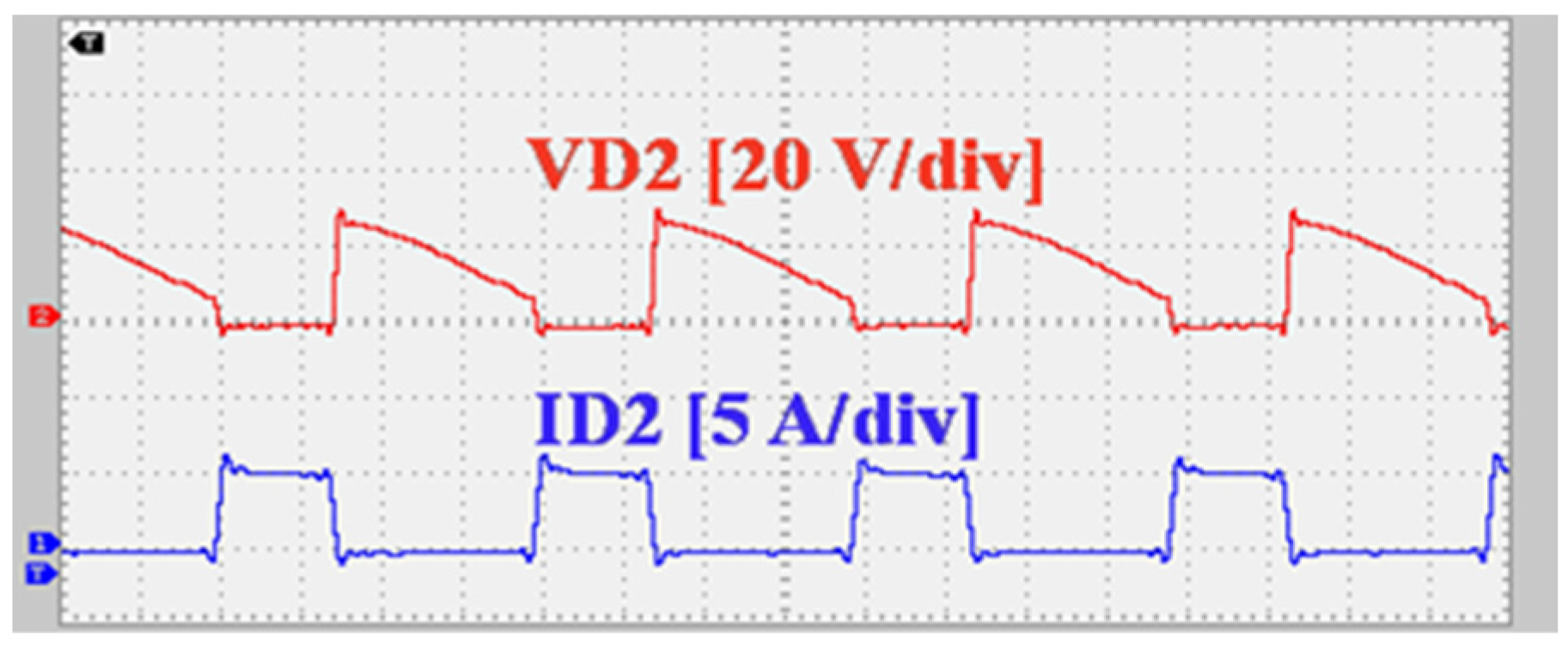 Energies 16 05524 g011