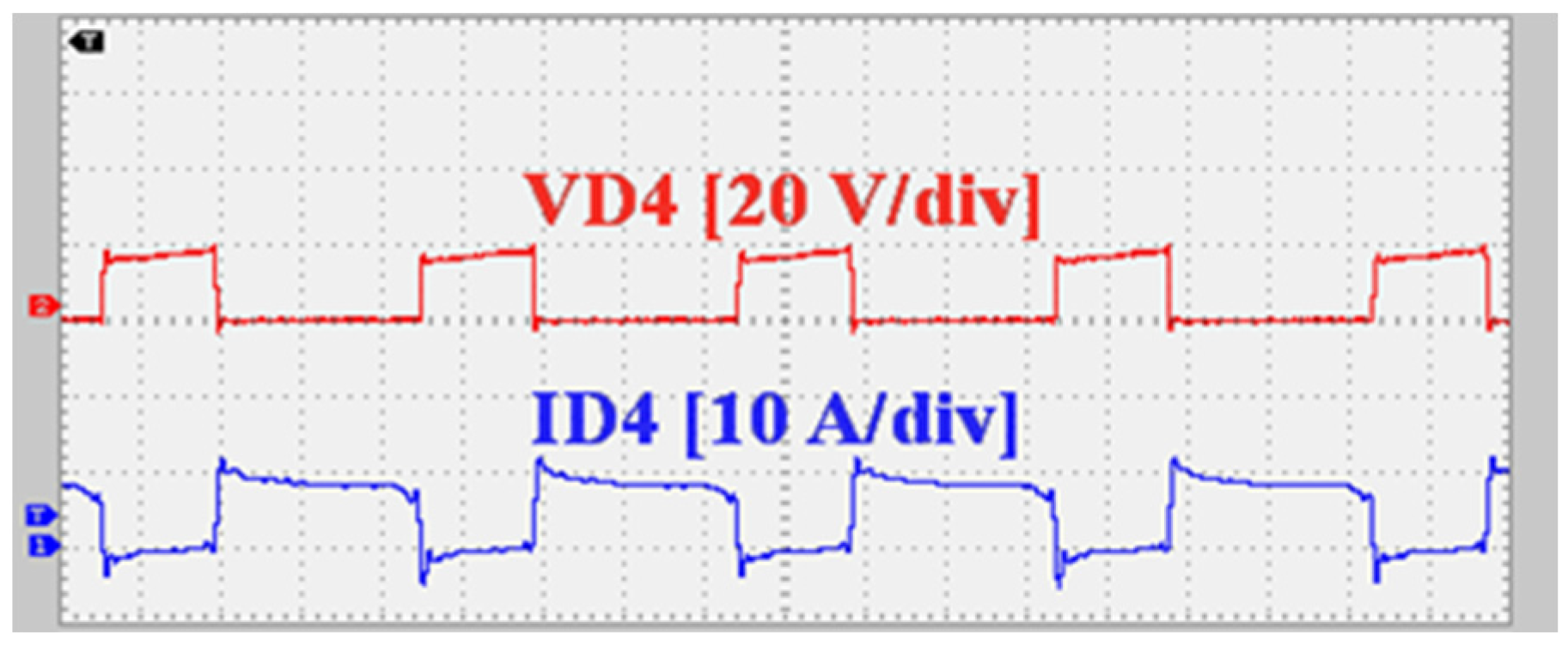 Energies 16 05524 g013