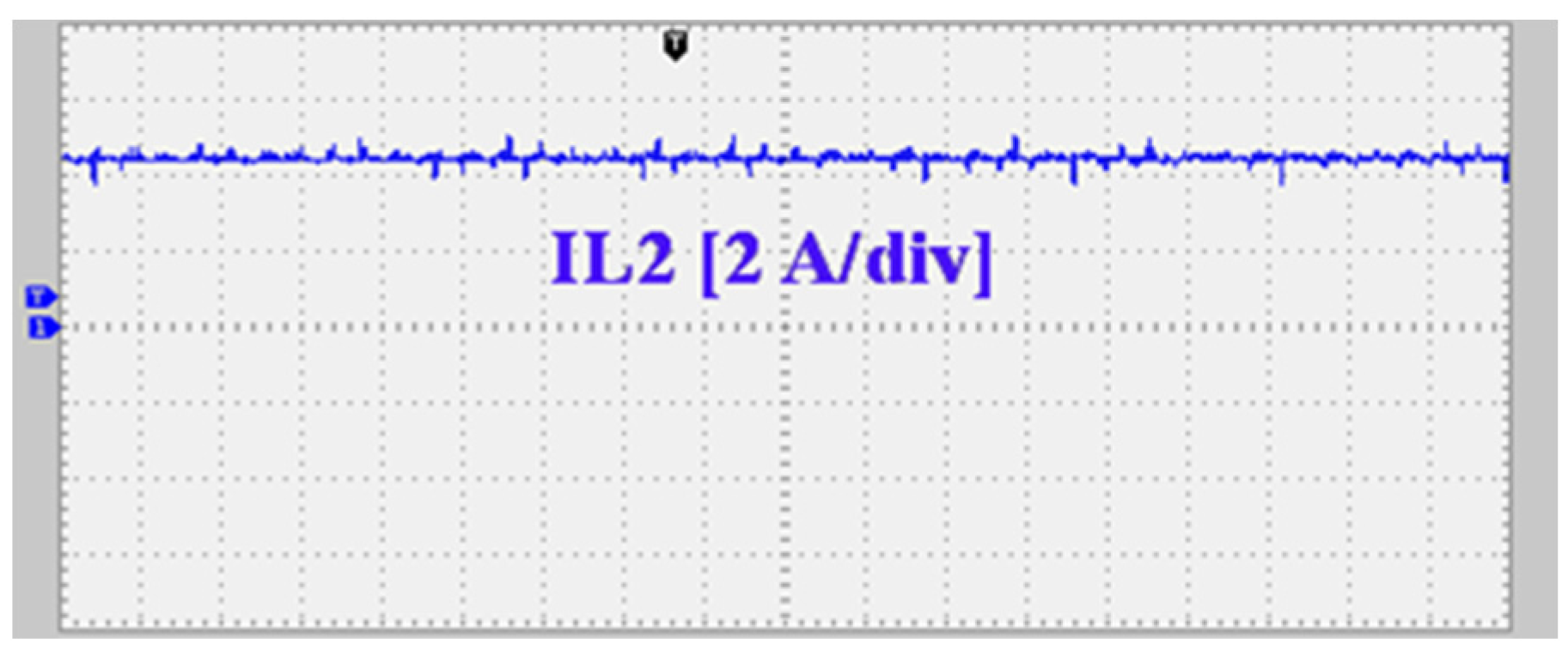 Energies 16 05524 g017