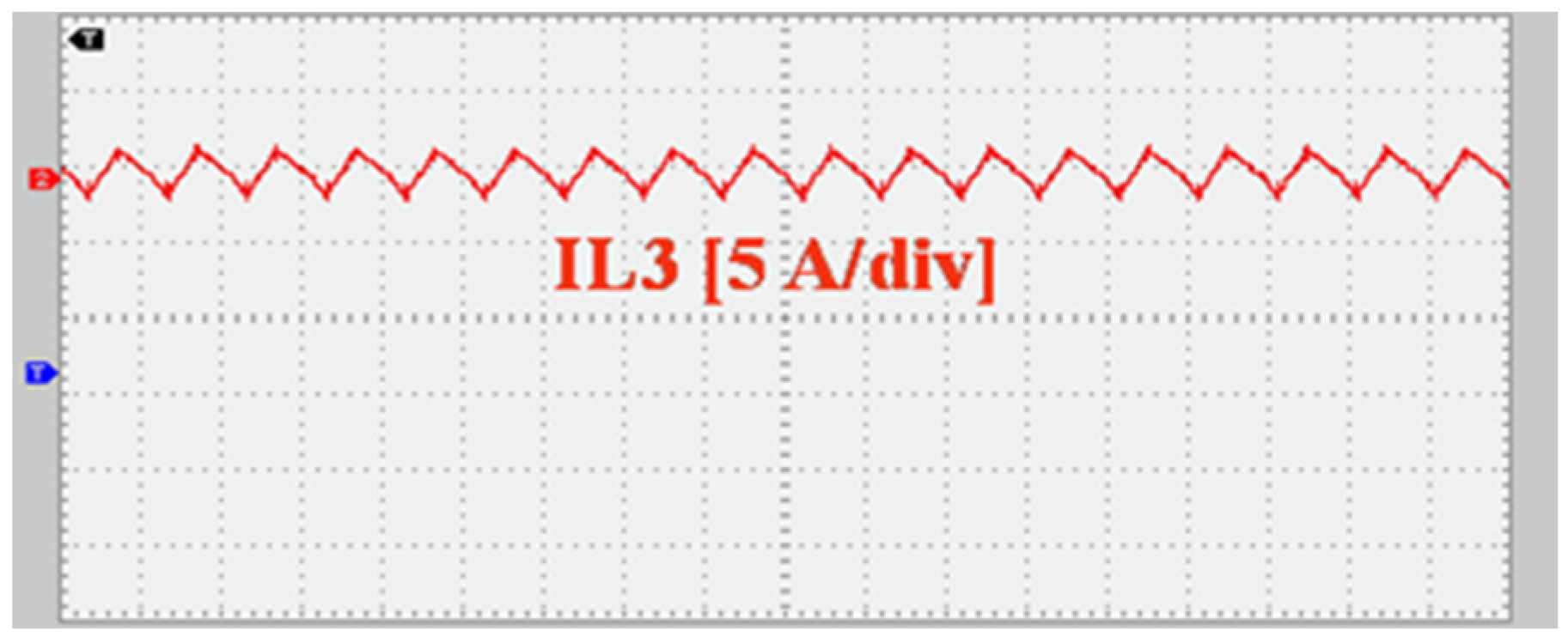 Energies 16 05524 g018
