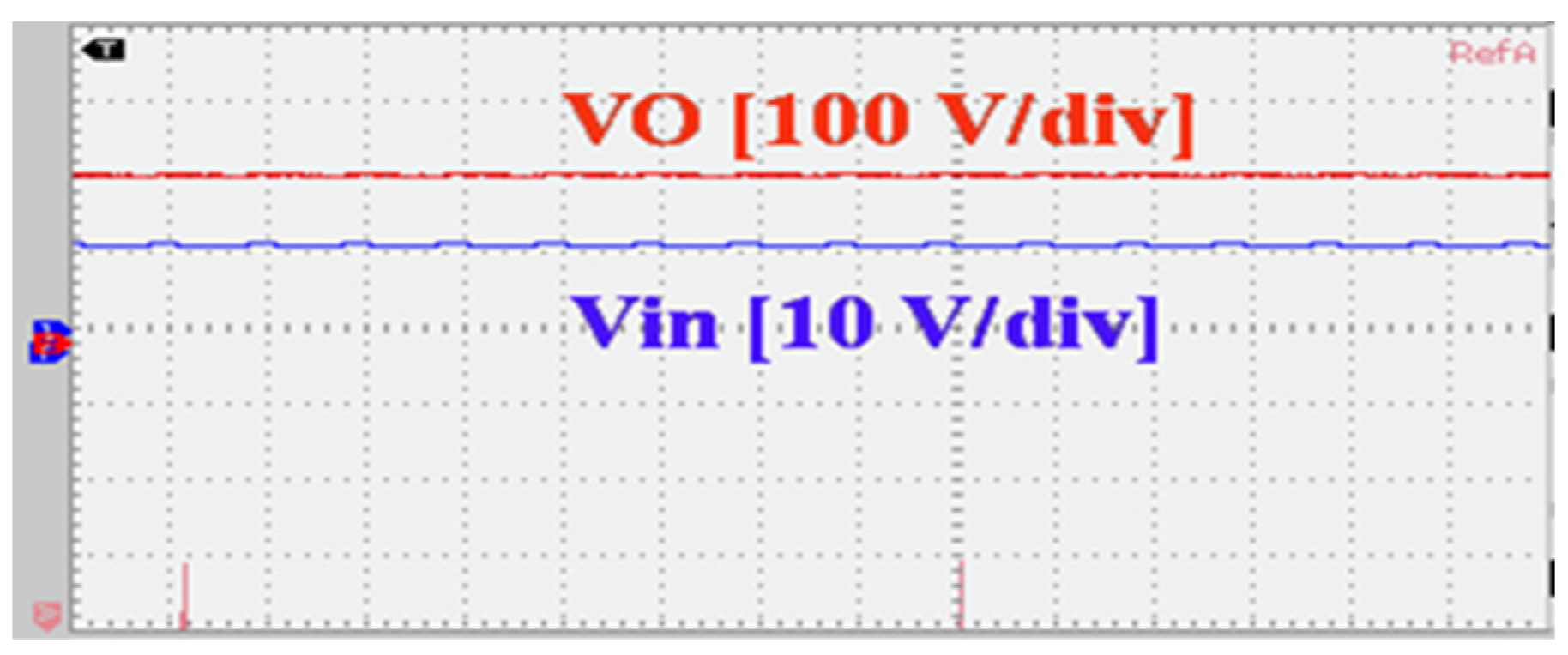 Energies 16 05524 g019