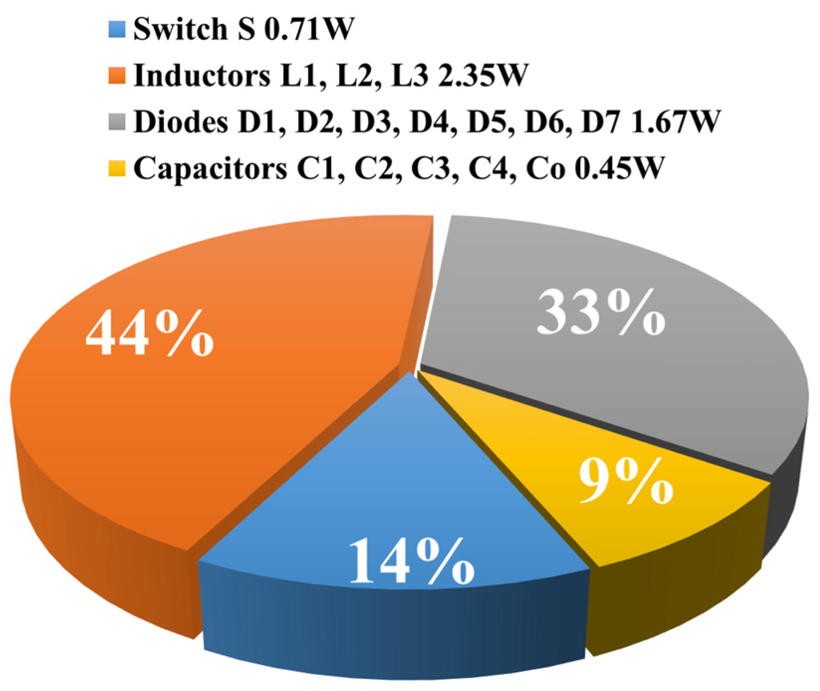 Energies 16 05524 g023