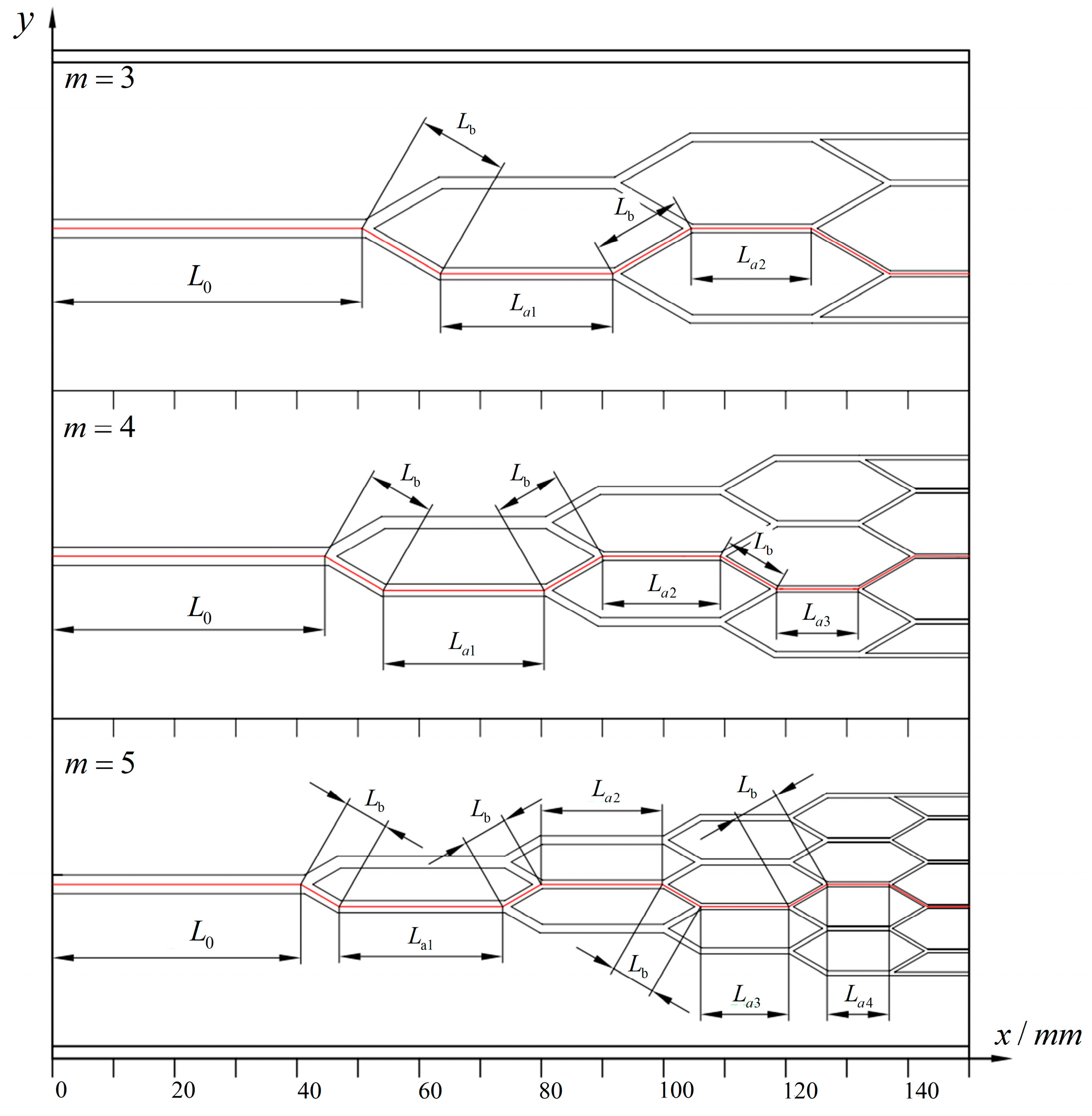 Energies 16 05531 g002