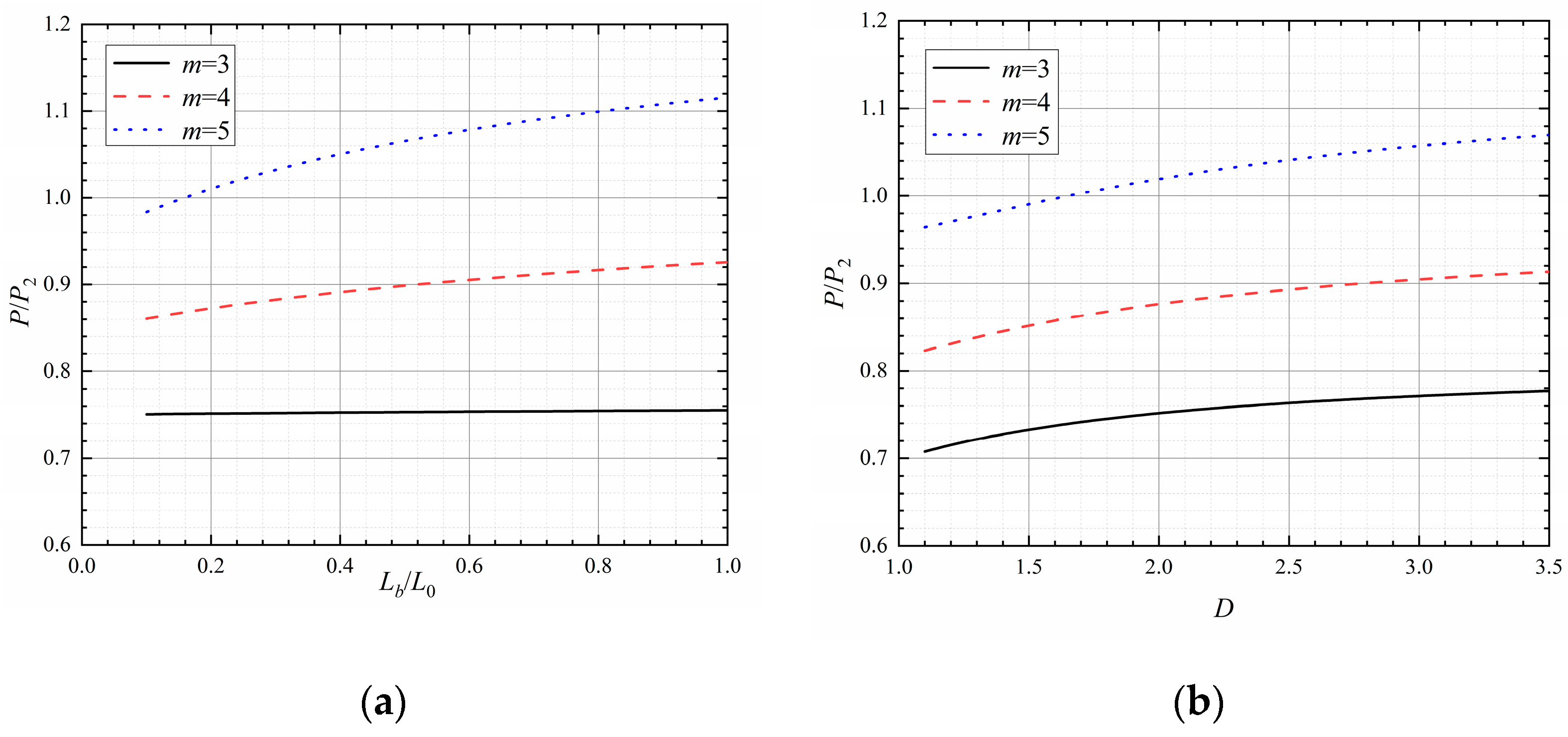 Energies 16 05531 g004