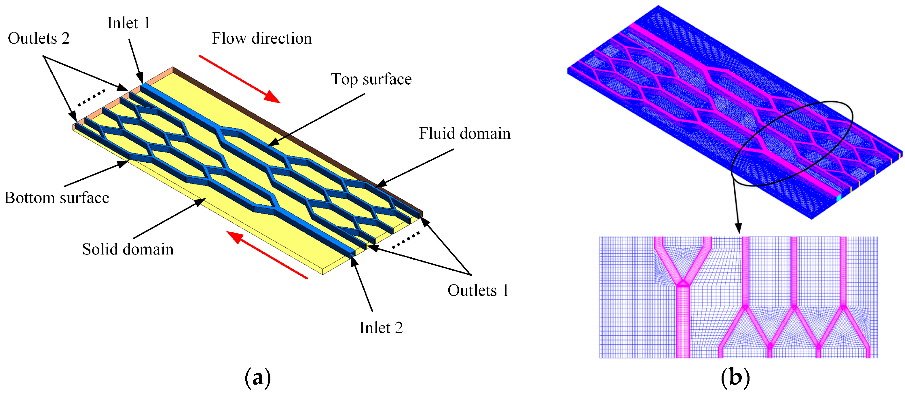 Energies 16 05531 g005