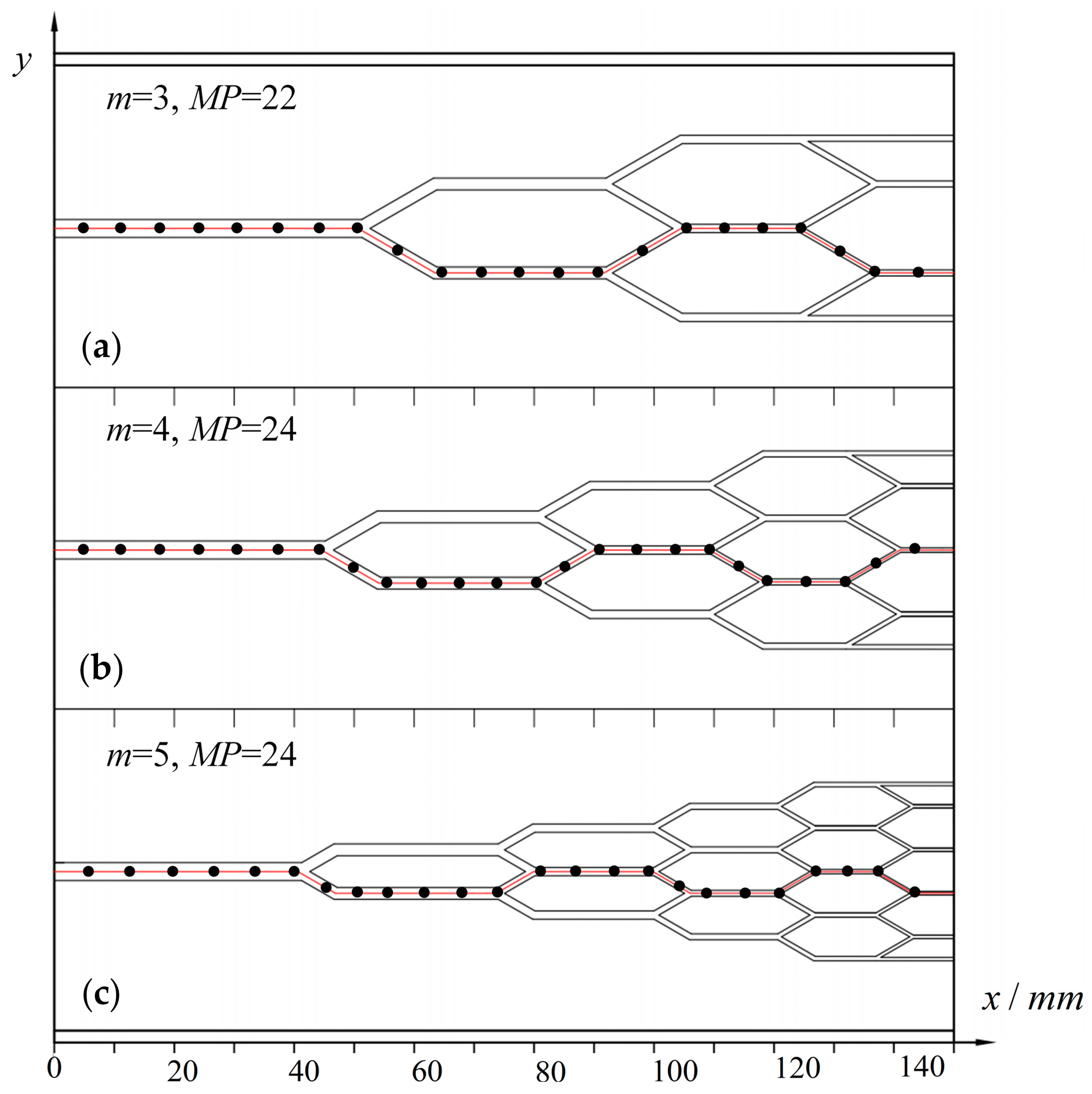 Energies 16 05531 g008