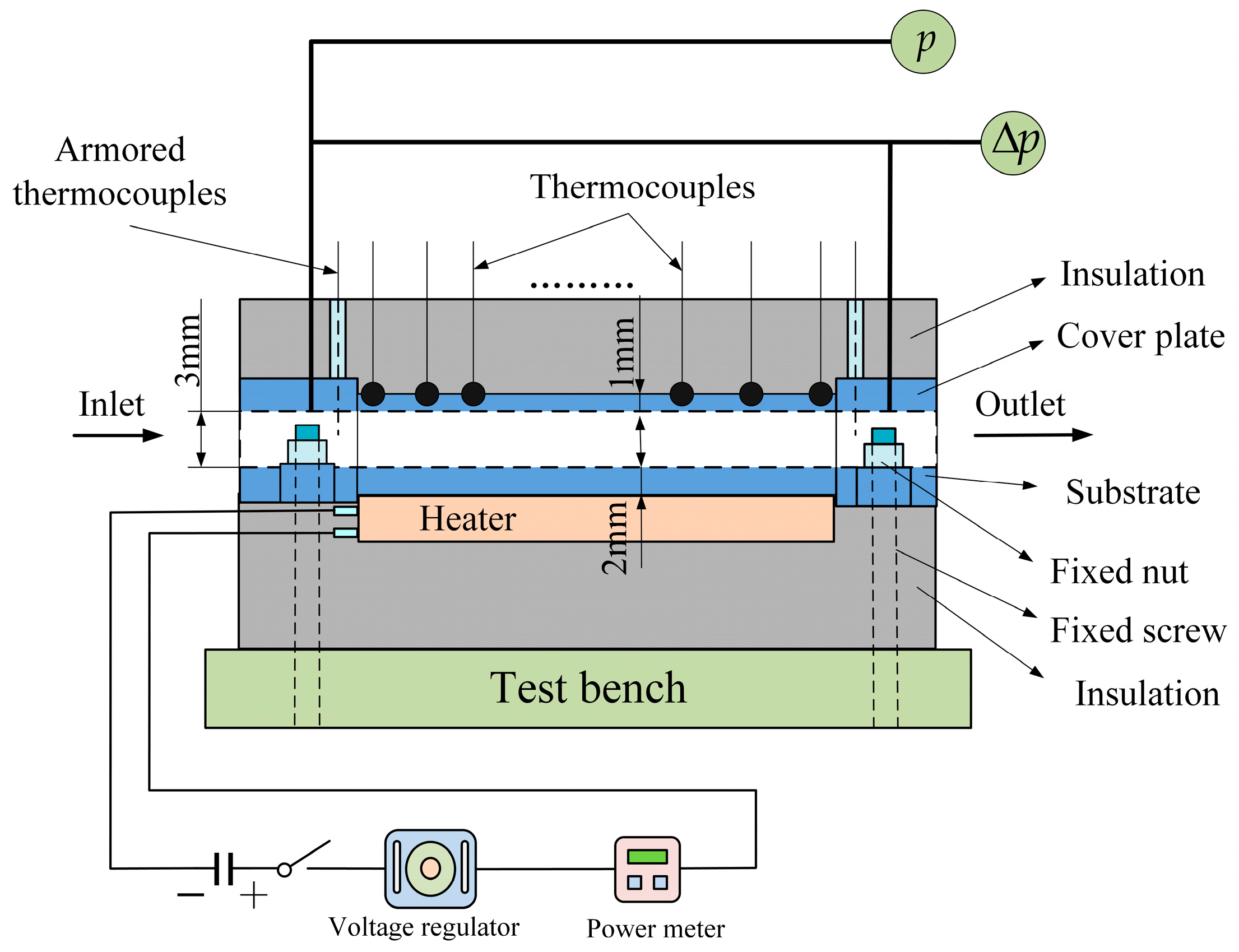 Energies 16 05531 g009