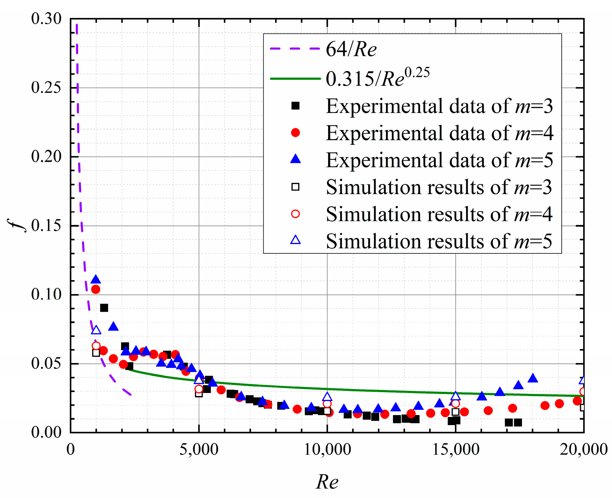Energies 16 05531 g011