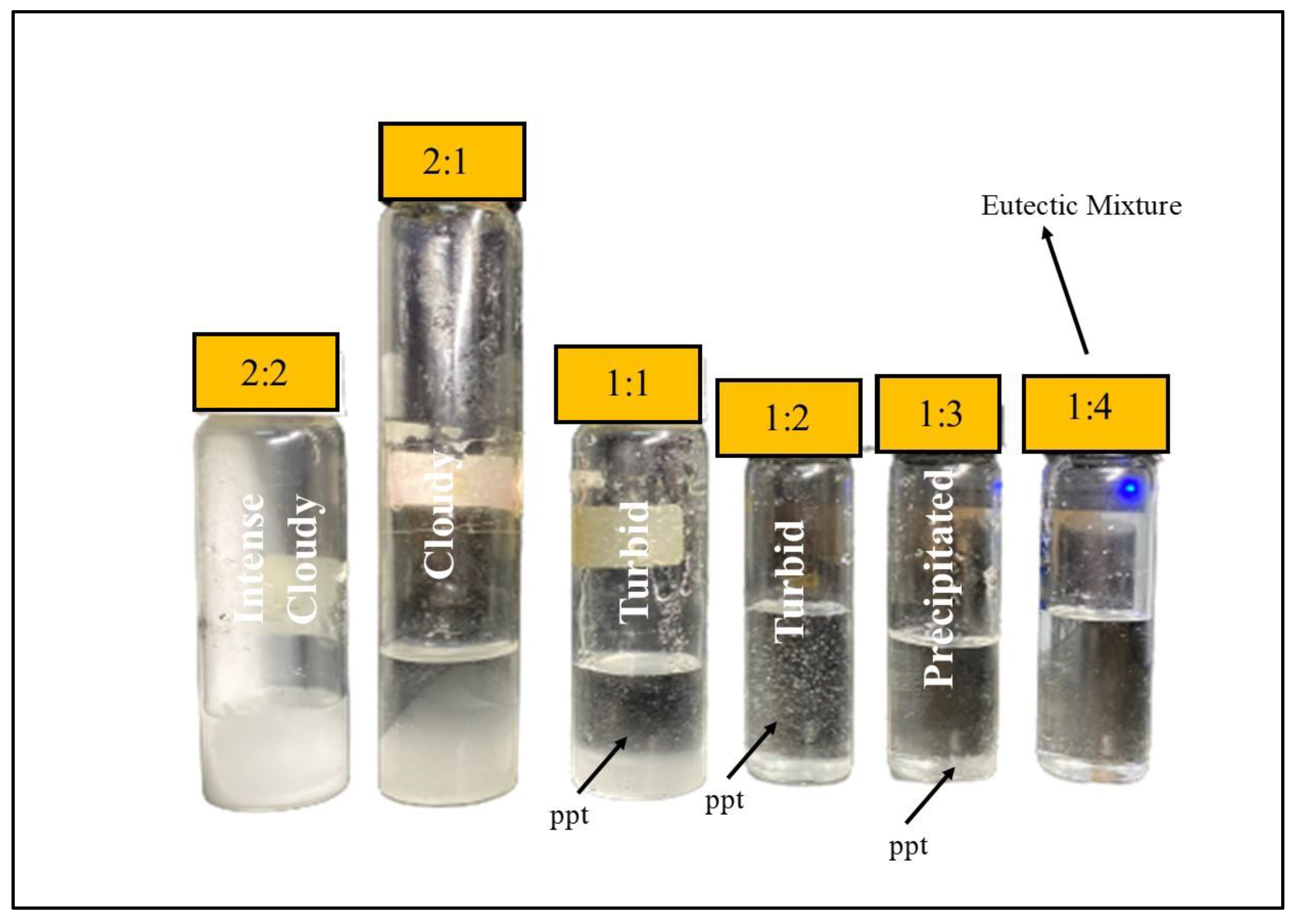 Energies 16 05533 g001