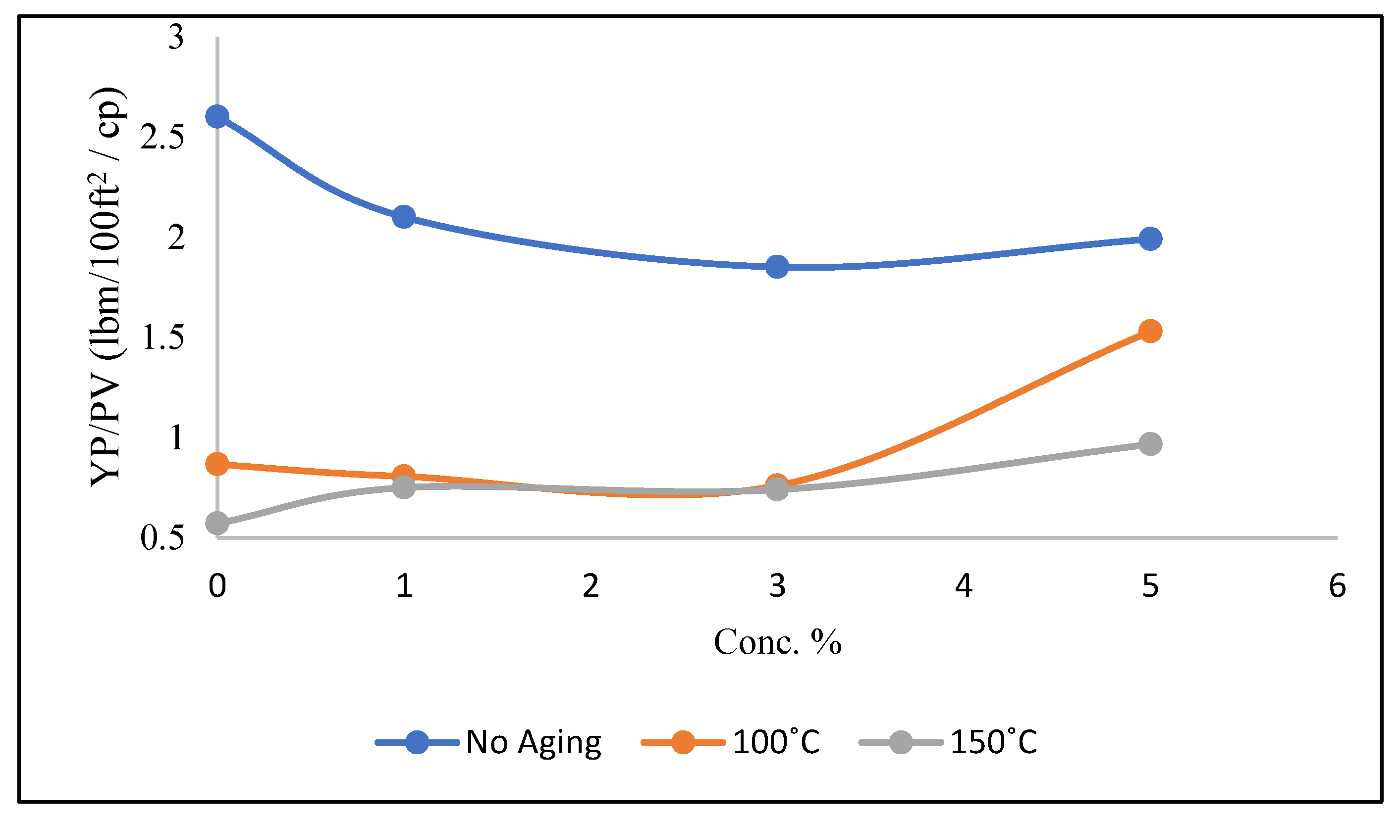 Energies 16 05533 g002