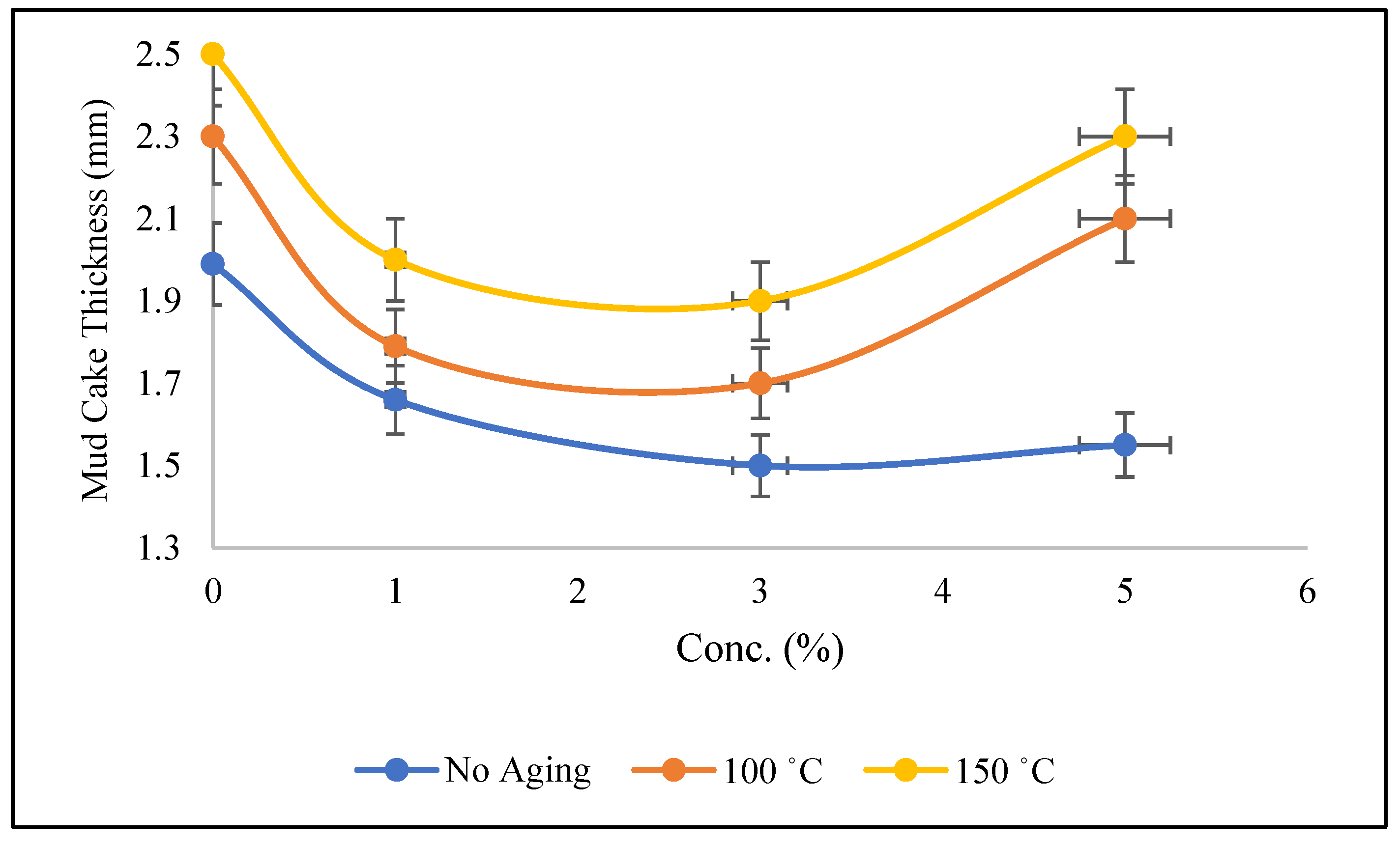 Energies 16 05533 g003