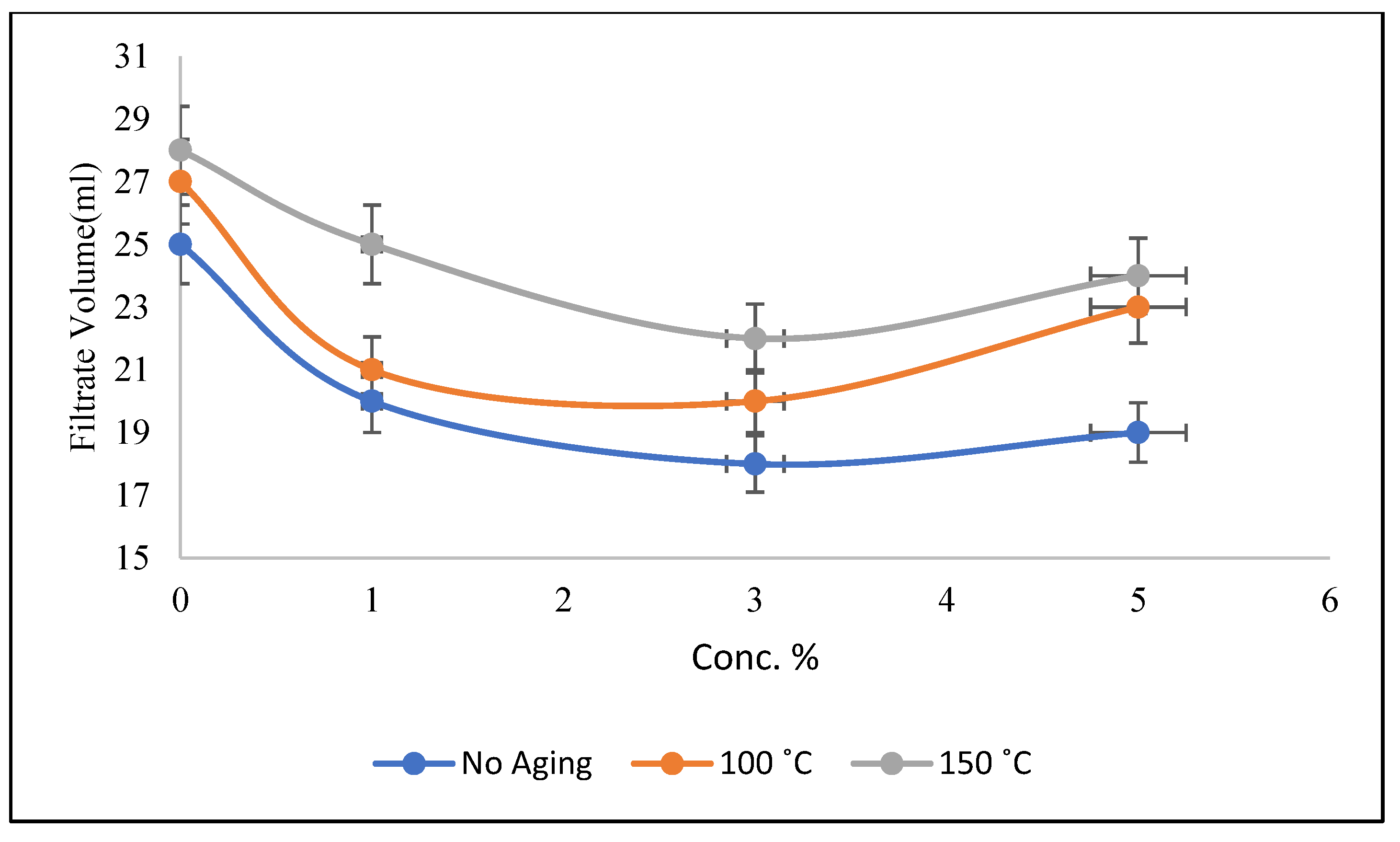 Energies 16 05533 g004