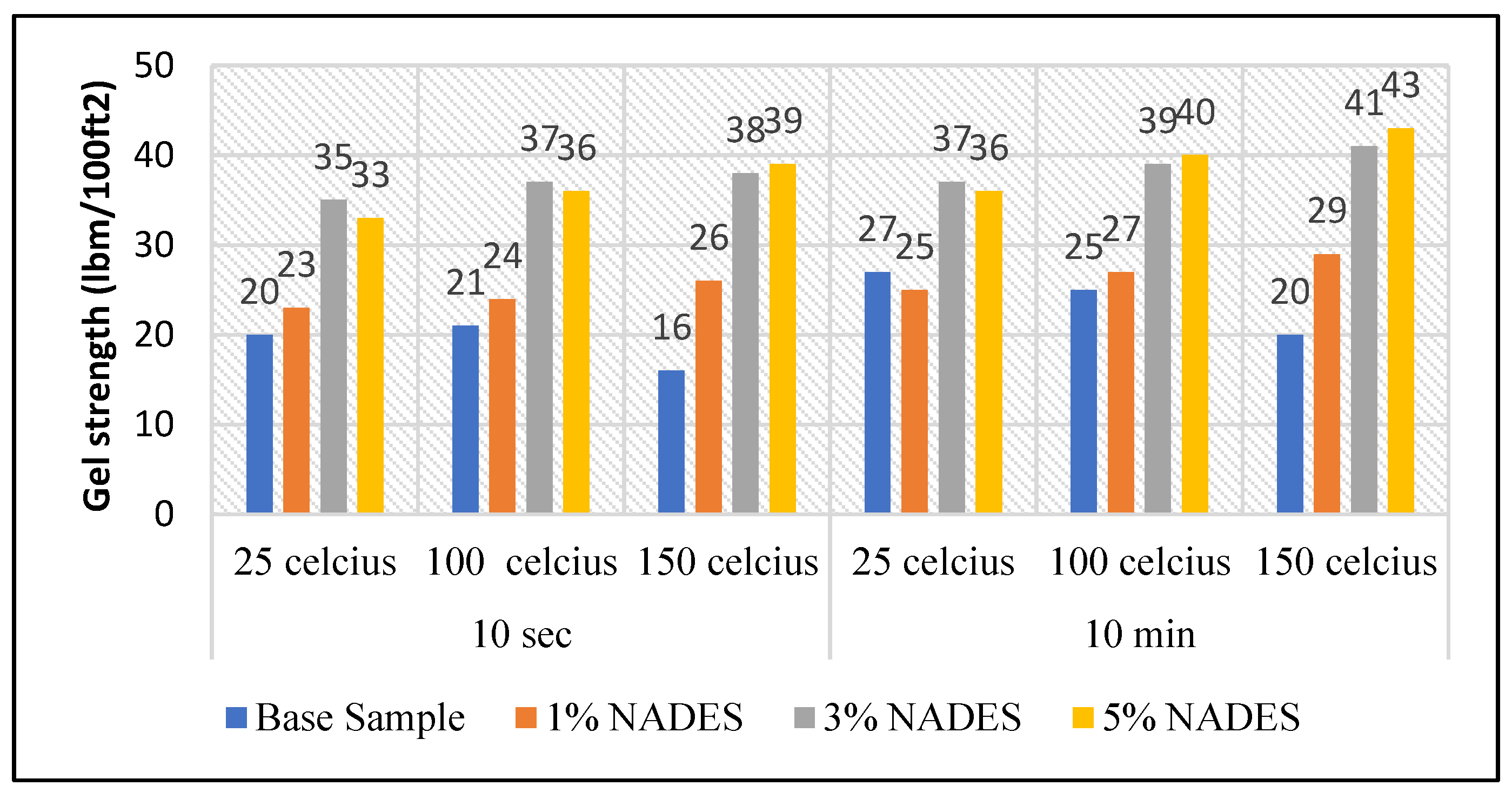Energies 16 05533 g005
