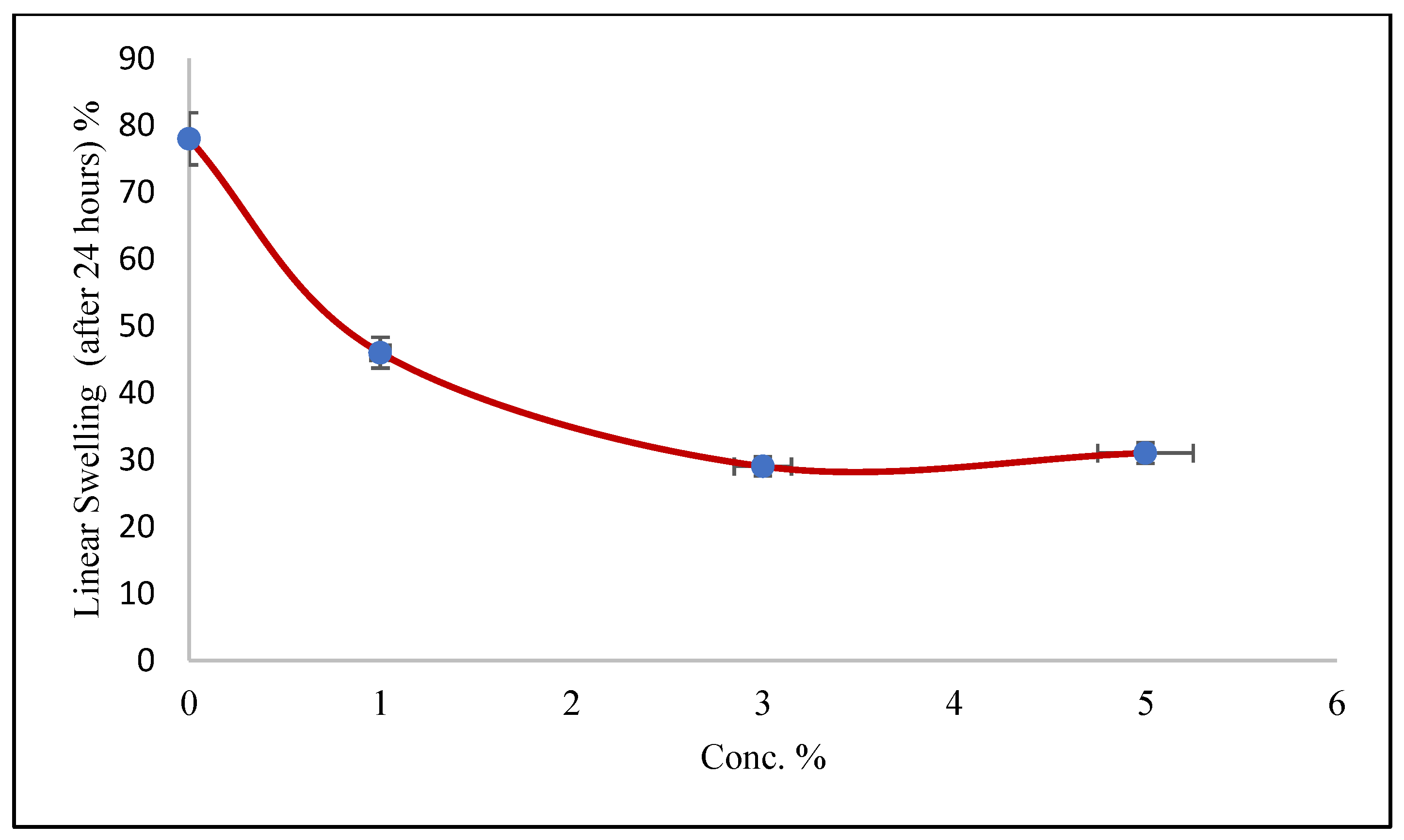 Energies 16 05533 g007