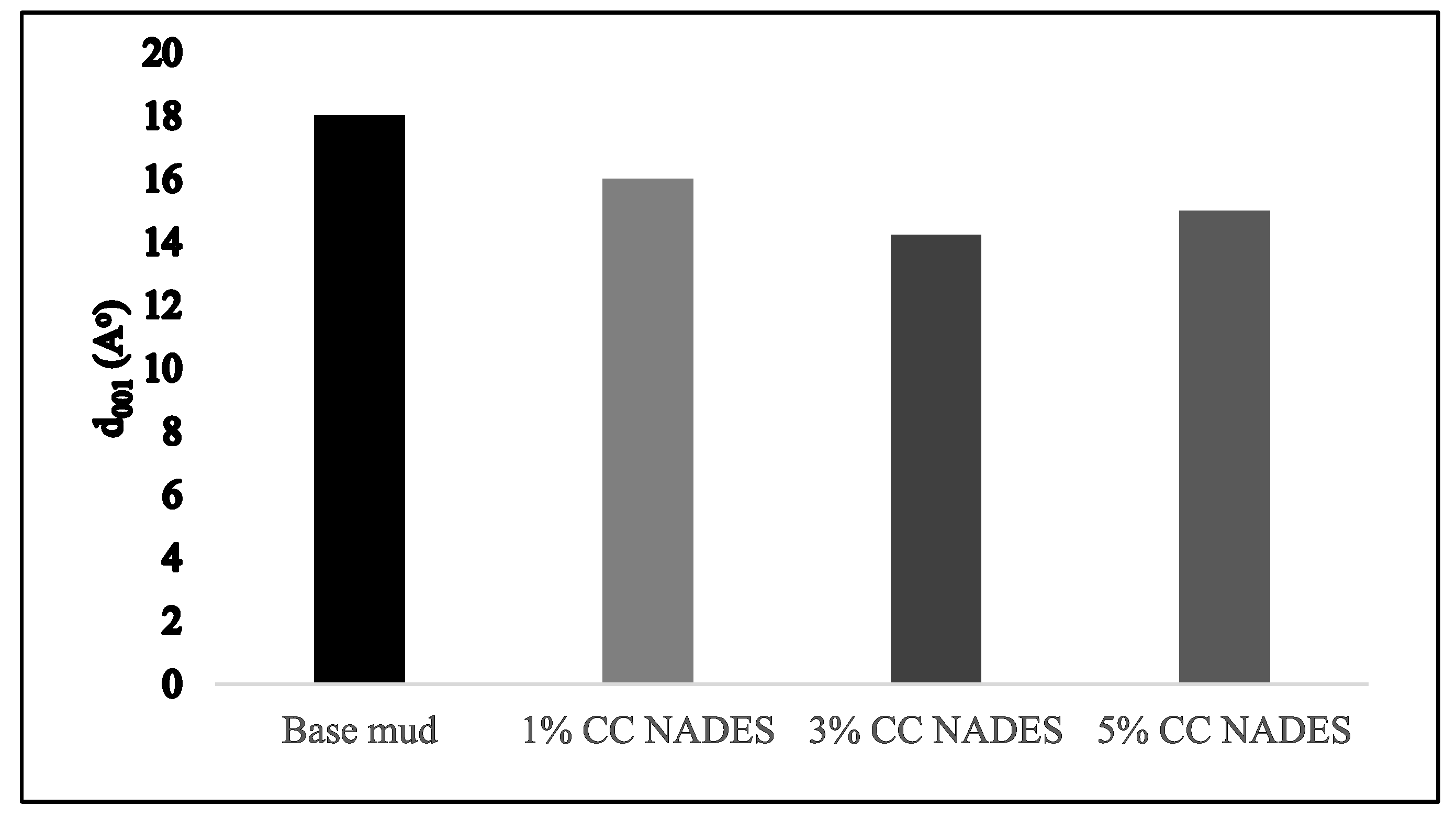 Energies 16 05533 g009
