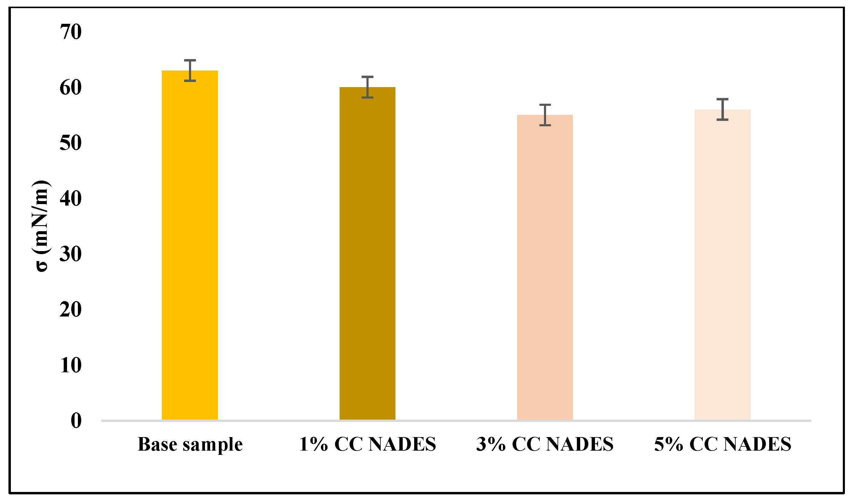 Energies 16 05533 g010