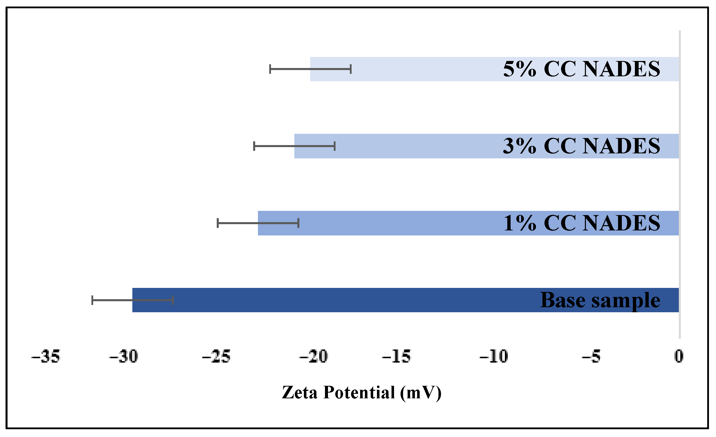 Energies 16 05533 g011
