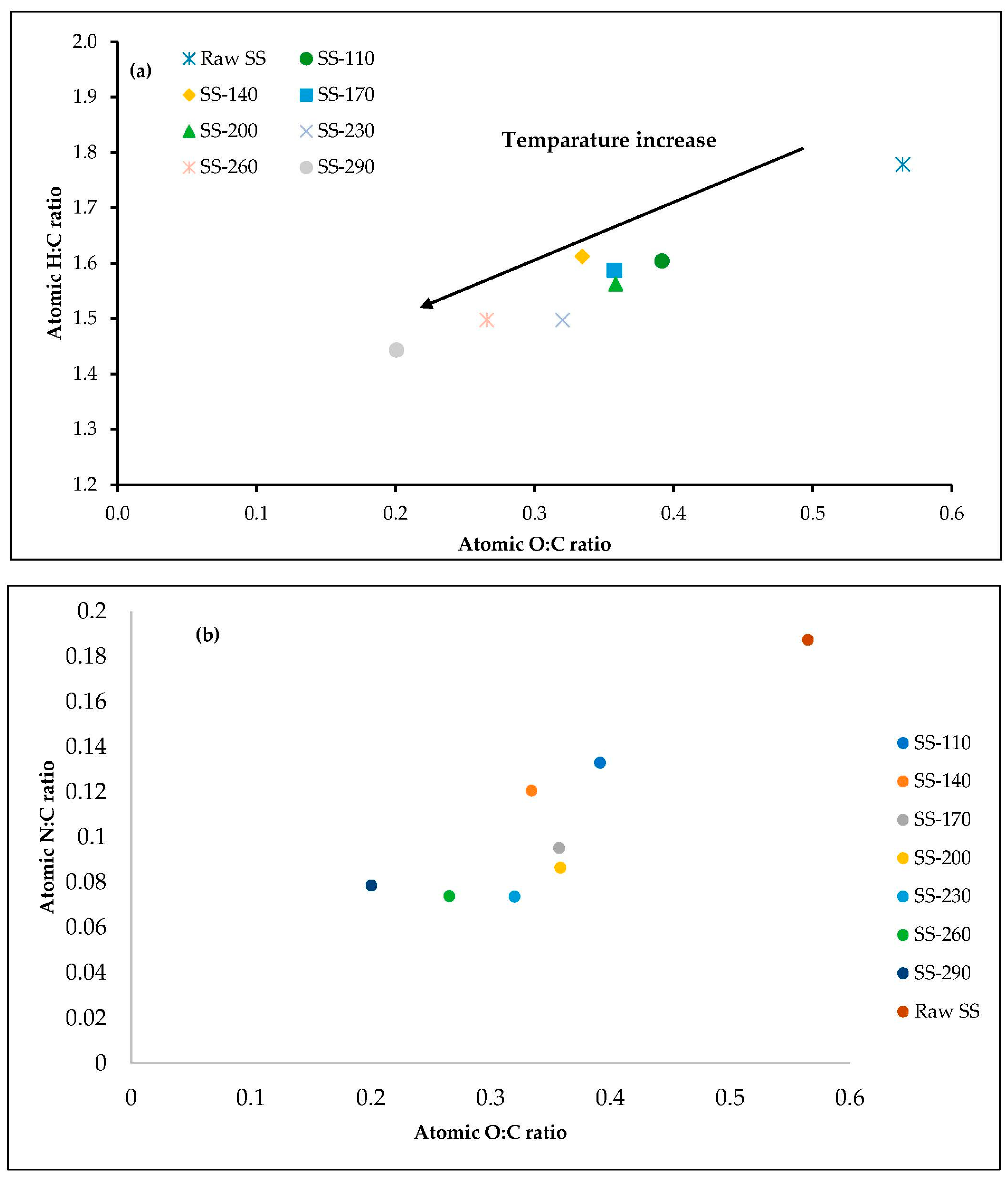 Energies 16 05534 g001 Energies 16 05534 g001