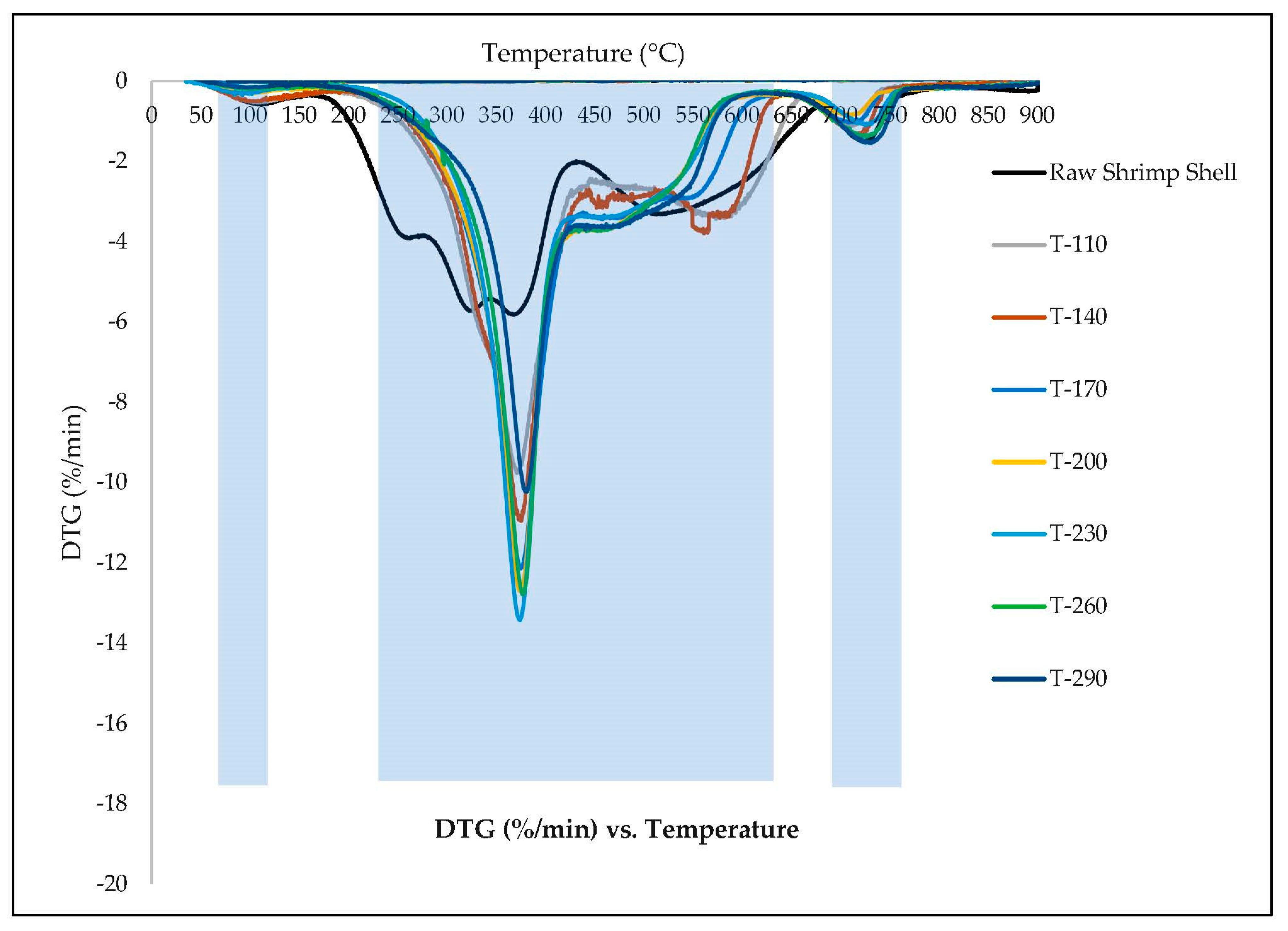 Energies 16 05534 g002 Energies 16 05534 g002