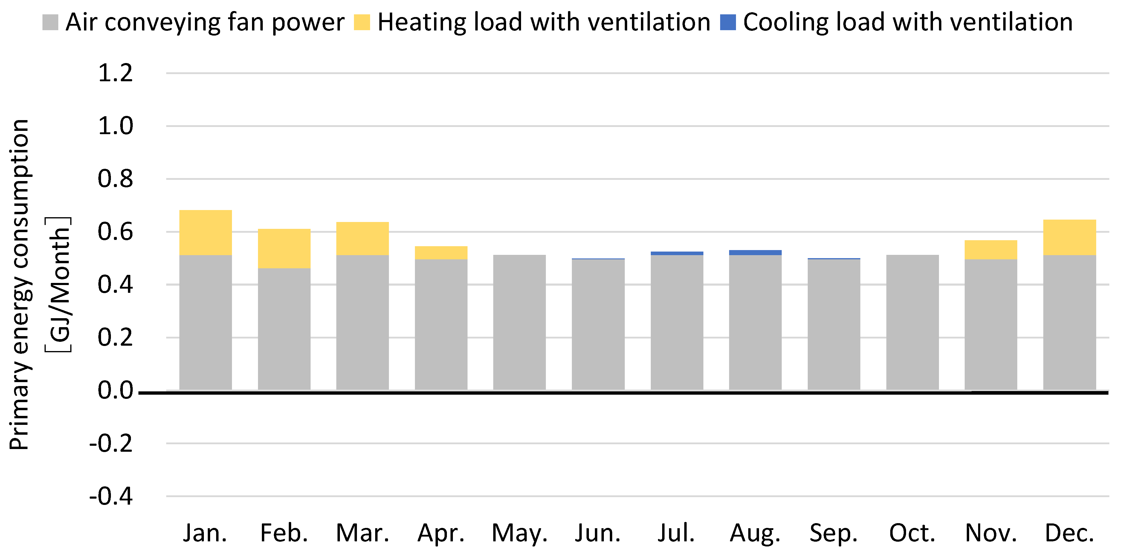 Energies 16 05535 g010