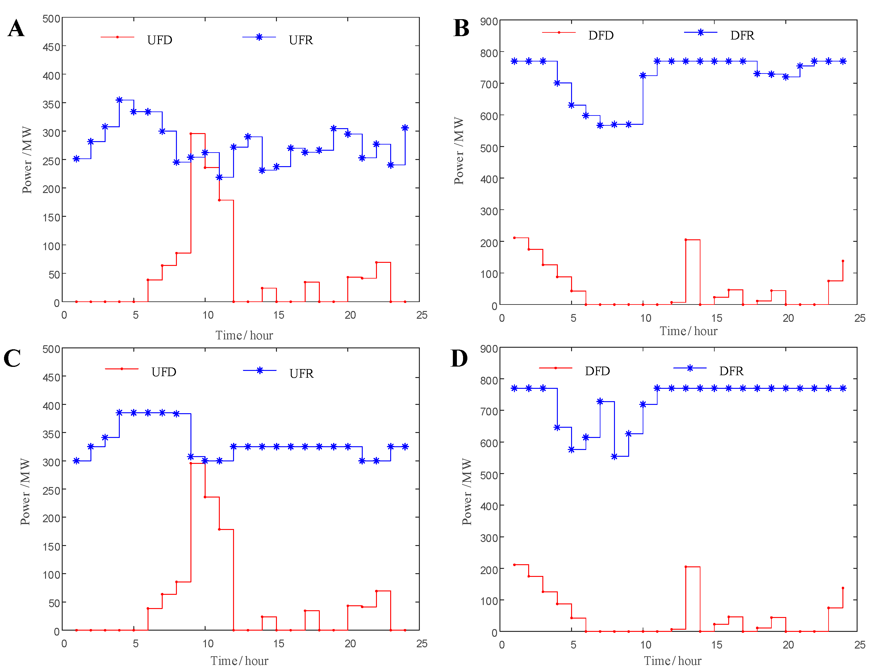 Energies 16 05537 g008