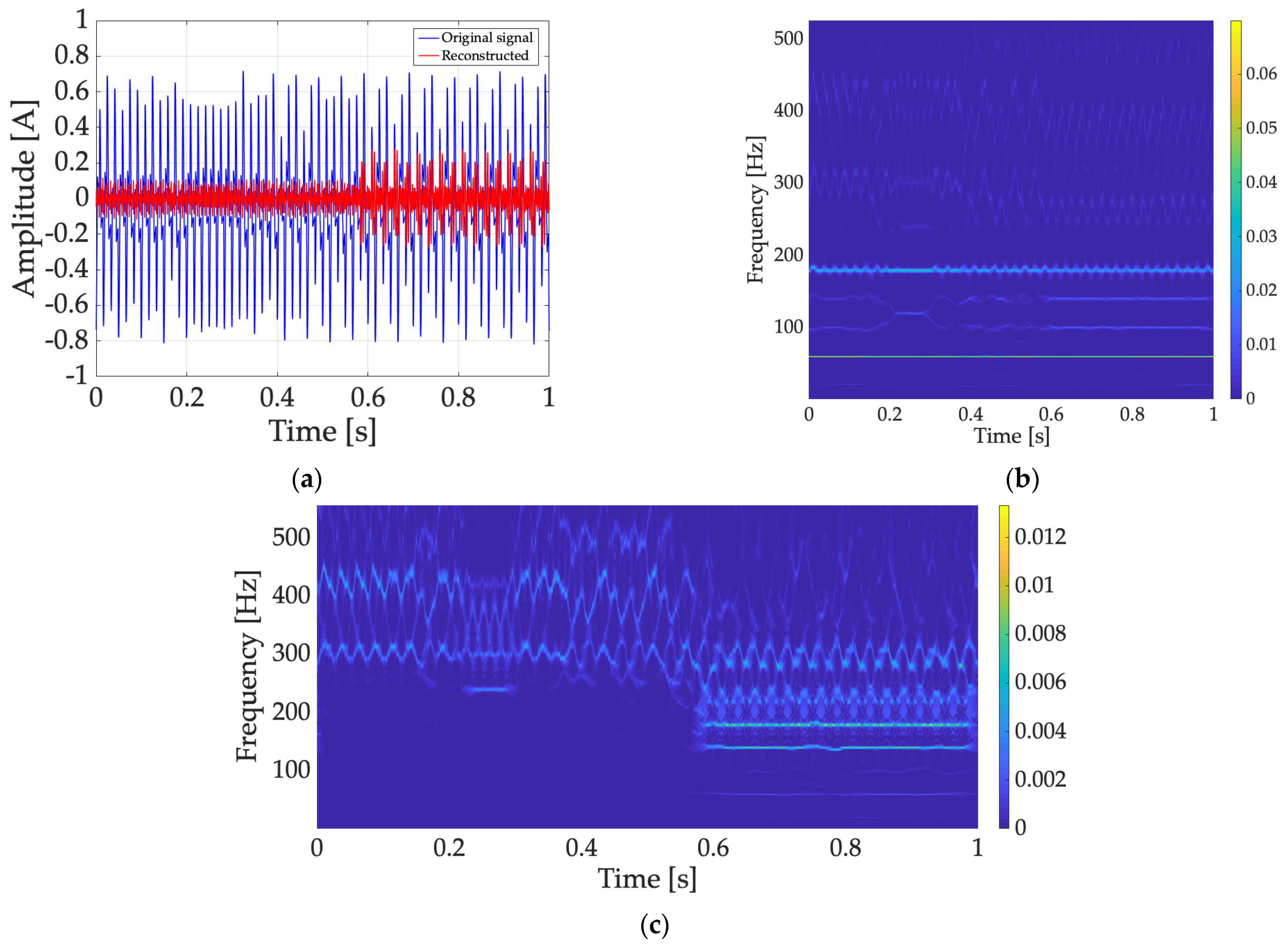 Energies 16 05538 g010