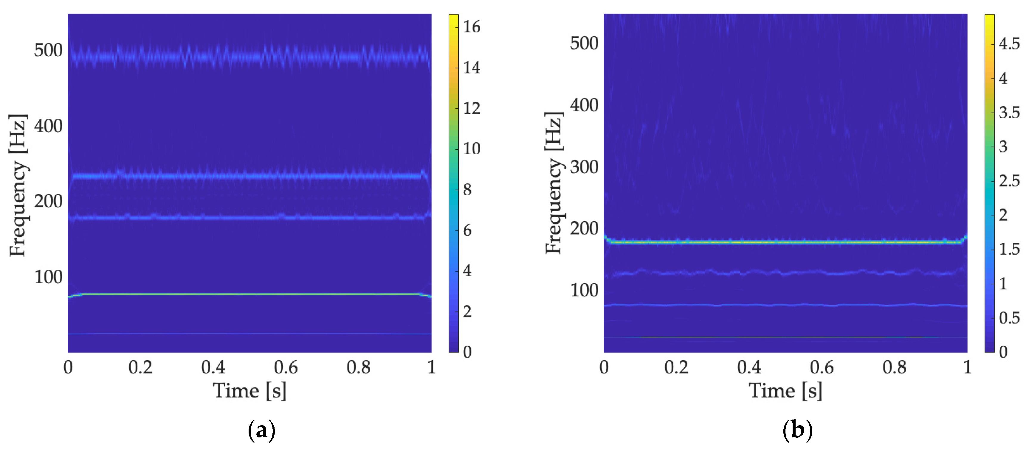 Energies 16 05538 g016