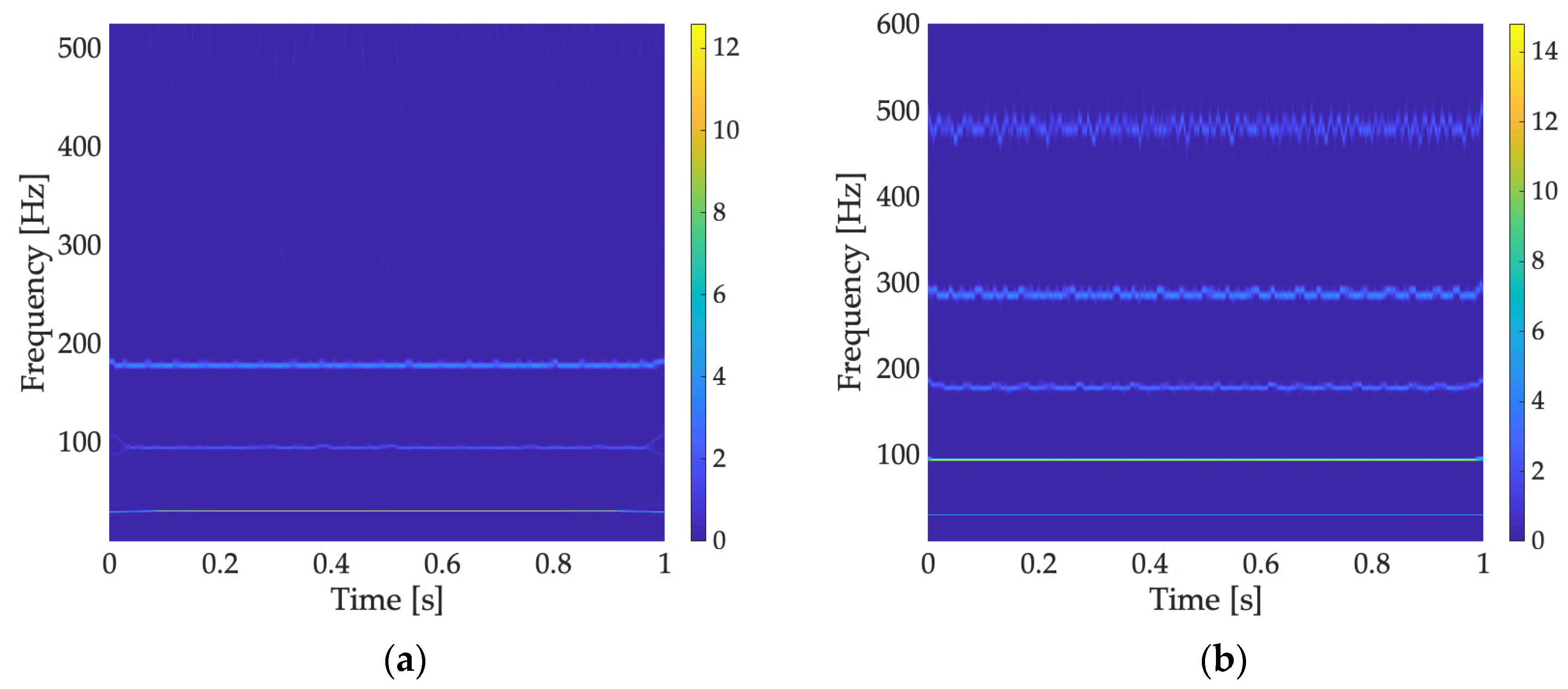 Energies 16 05538 g017