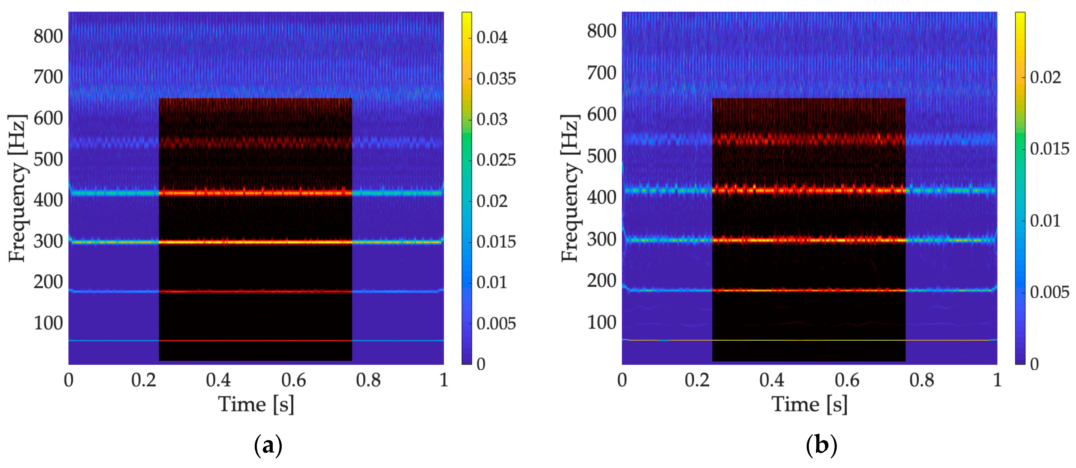 Energies 16 05538 g022