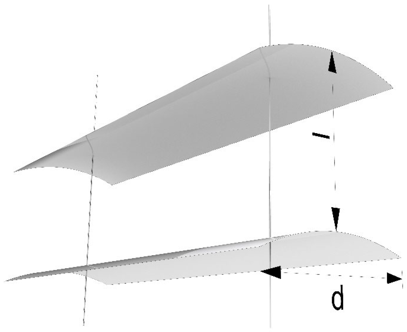 Energies 16 05542 g004