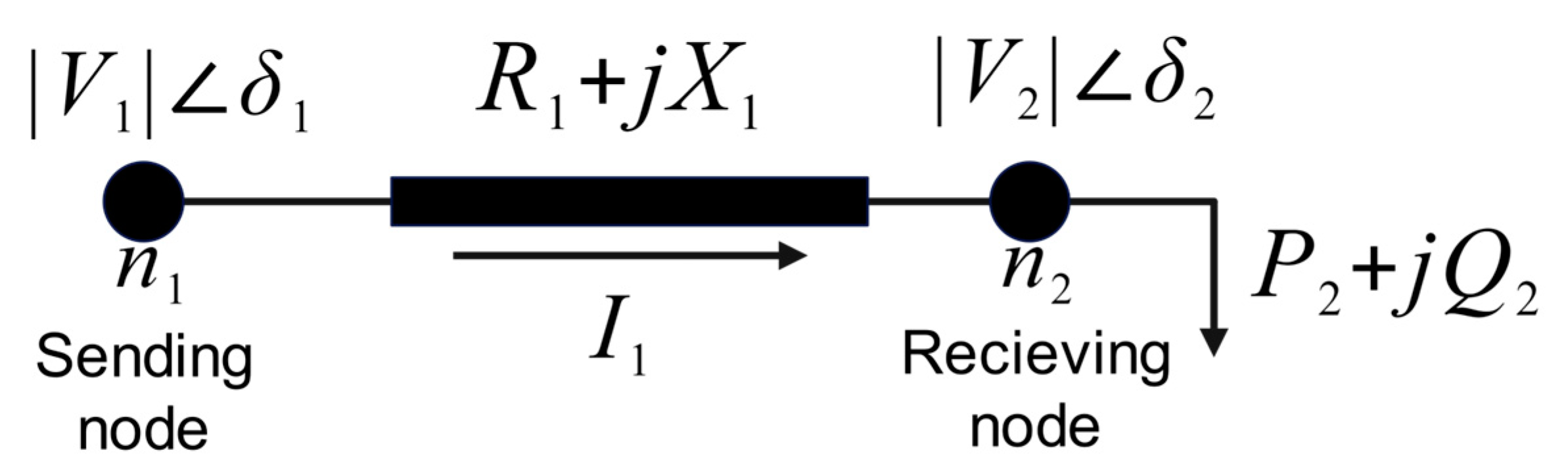 Energies 16 05545 g003