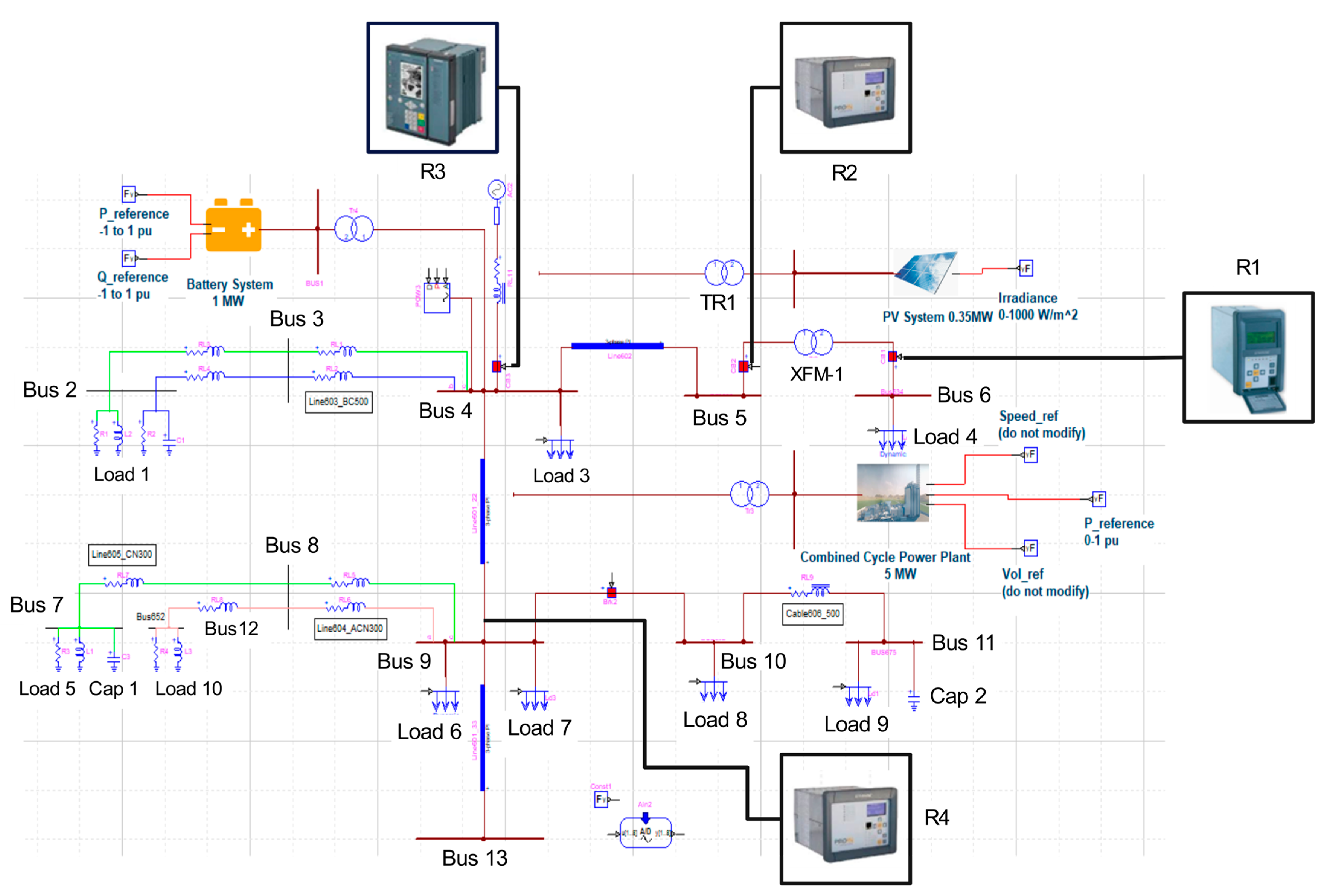 Energies 16 05545 g006