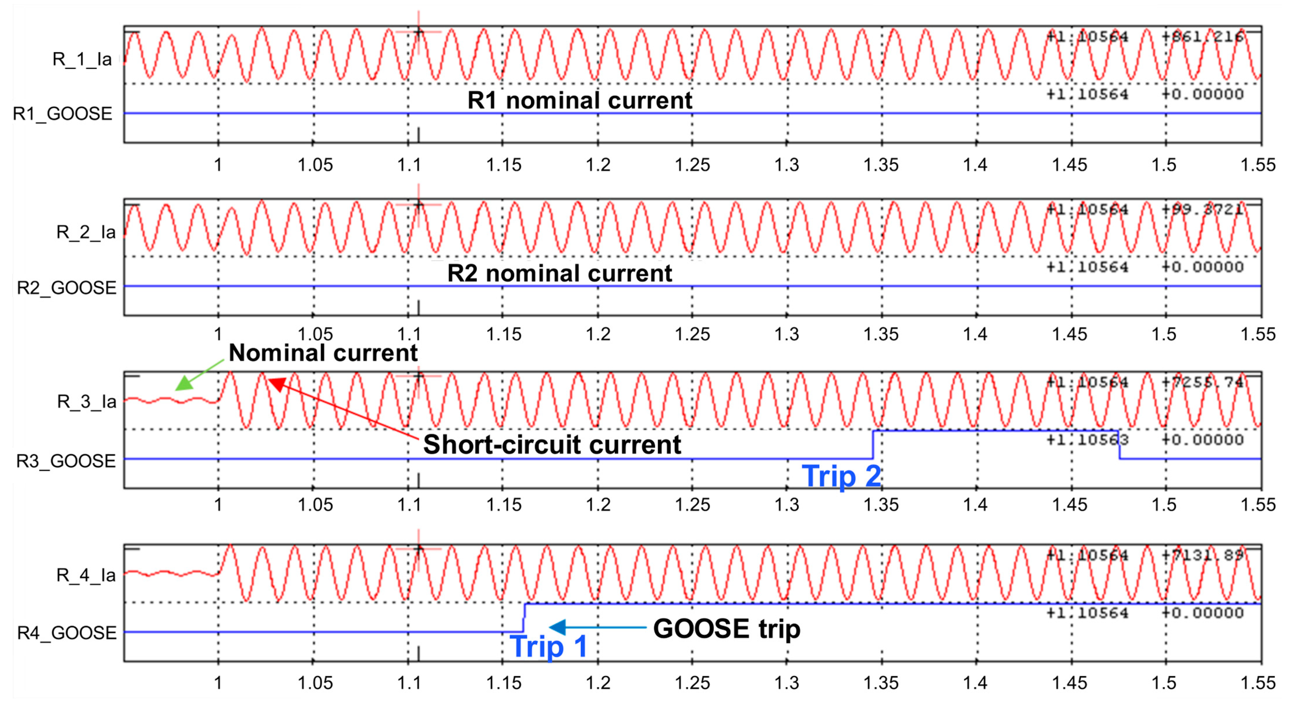 Energies 16 05545 g011