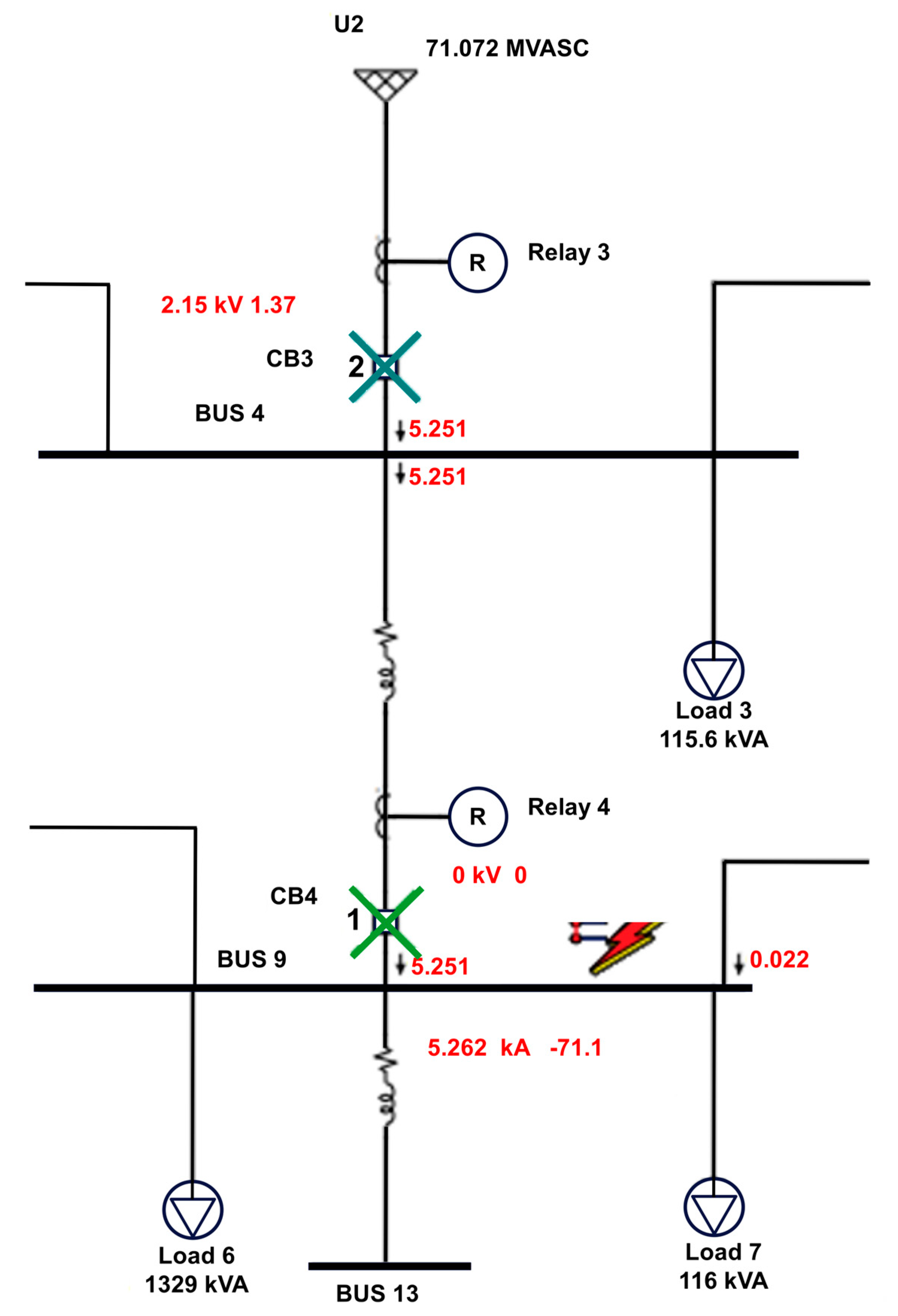 Energies 16 05545 g012