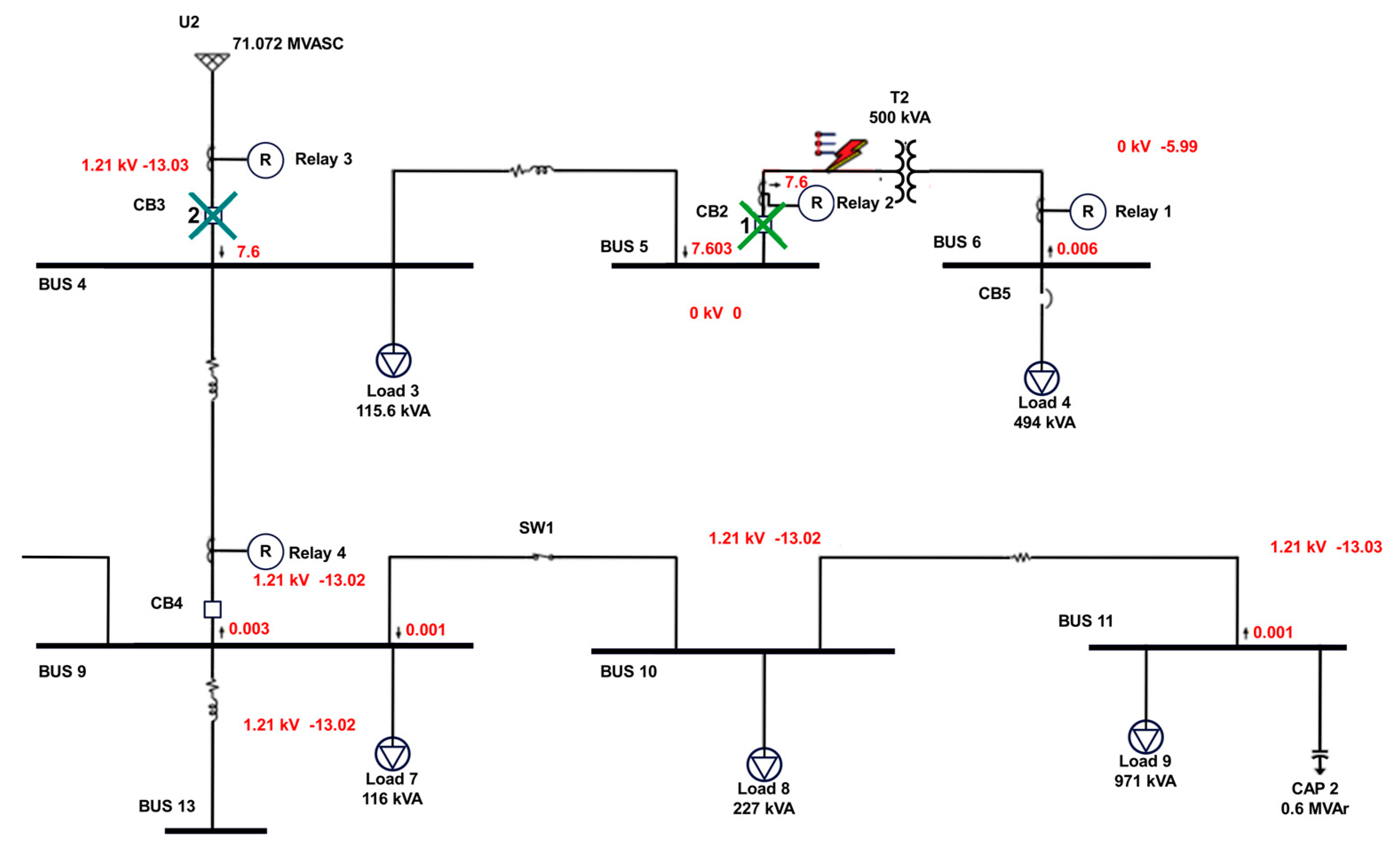 Energies 16 05545 g014