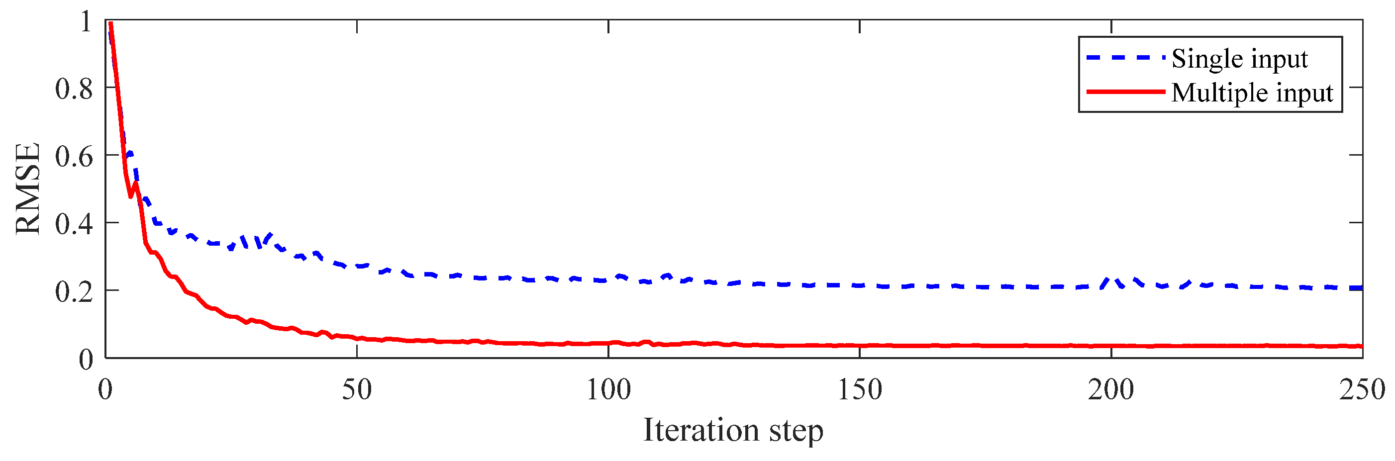 Energies 16 05549 g012