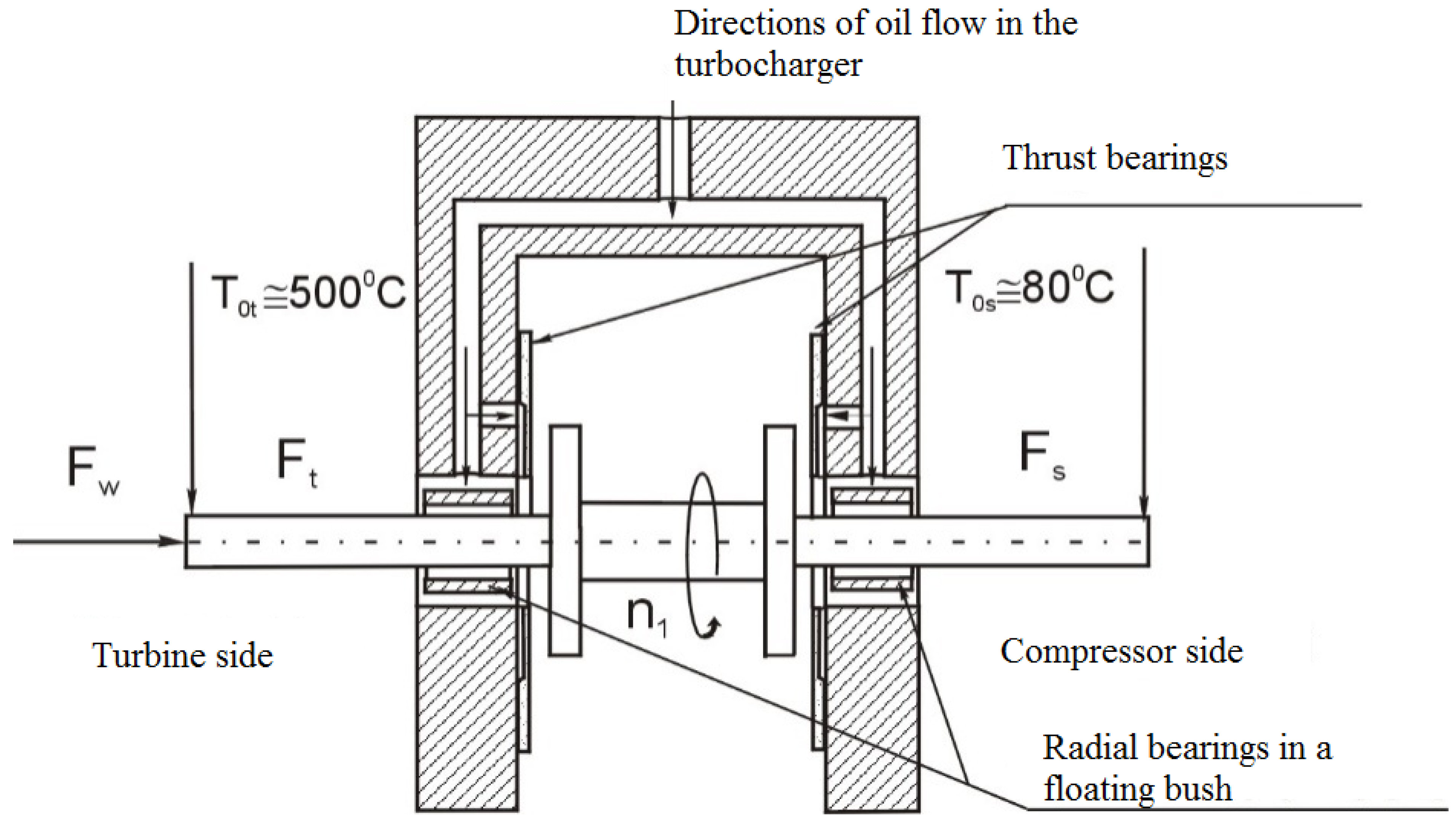 Energies 16 05550 g002 Energies 16 05550 g002
