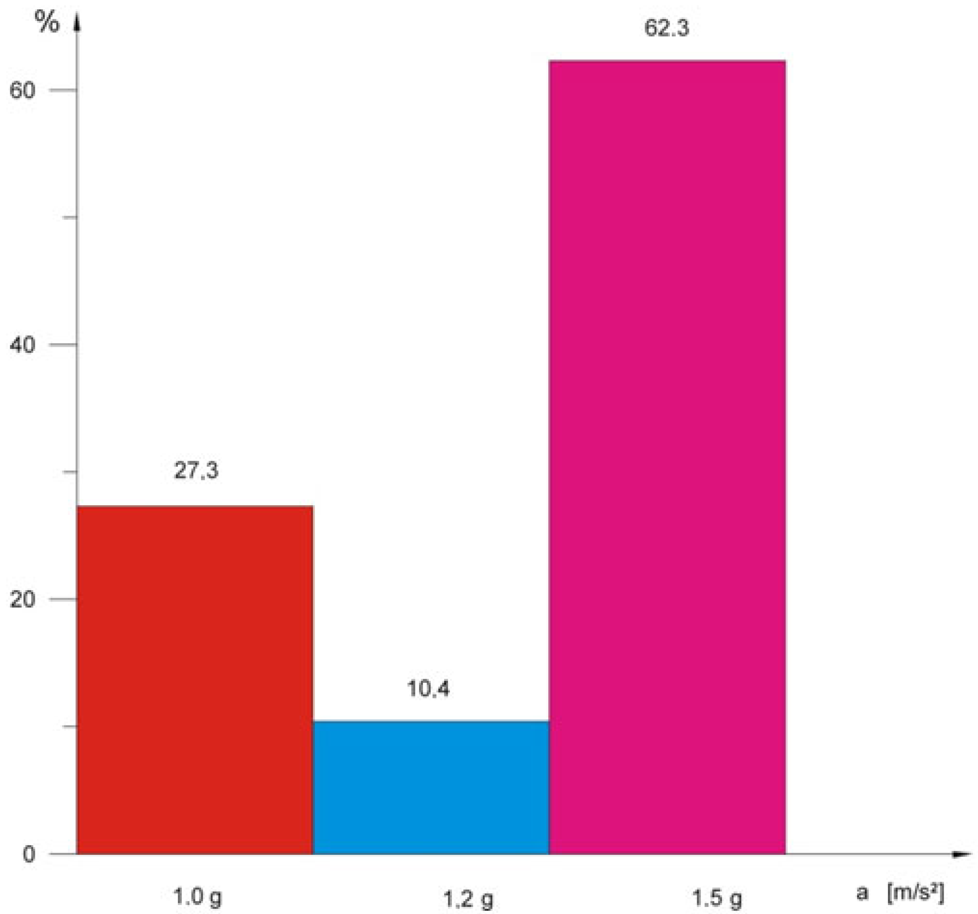 Energies 16 05550 g004 Energies 16 05550 g004
