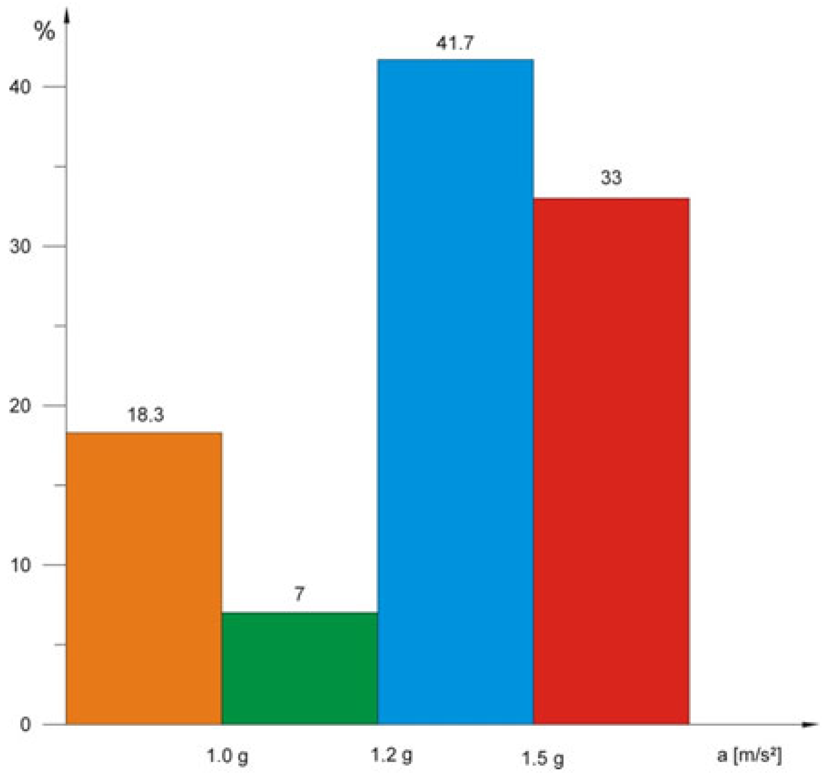 Energies 16 05550 g005 Energies 16 05550 g005