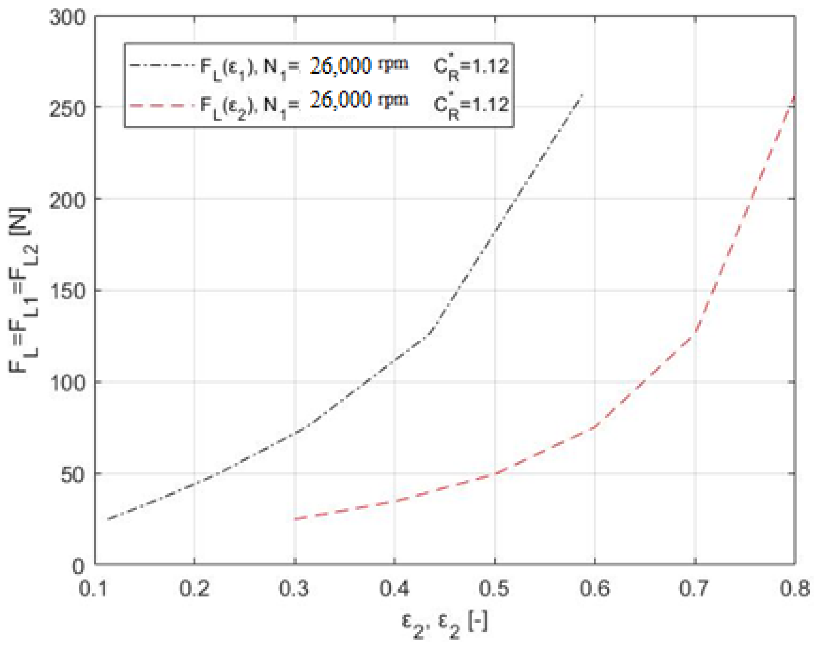 Energies 16 05550 g011 Energies 16 05550 g011