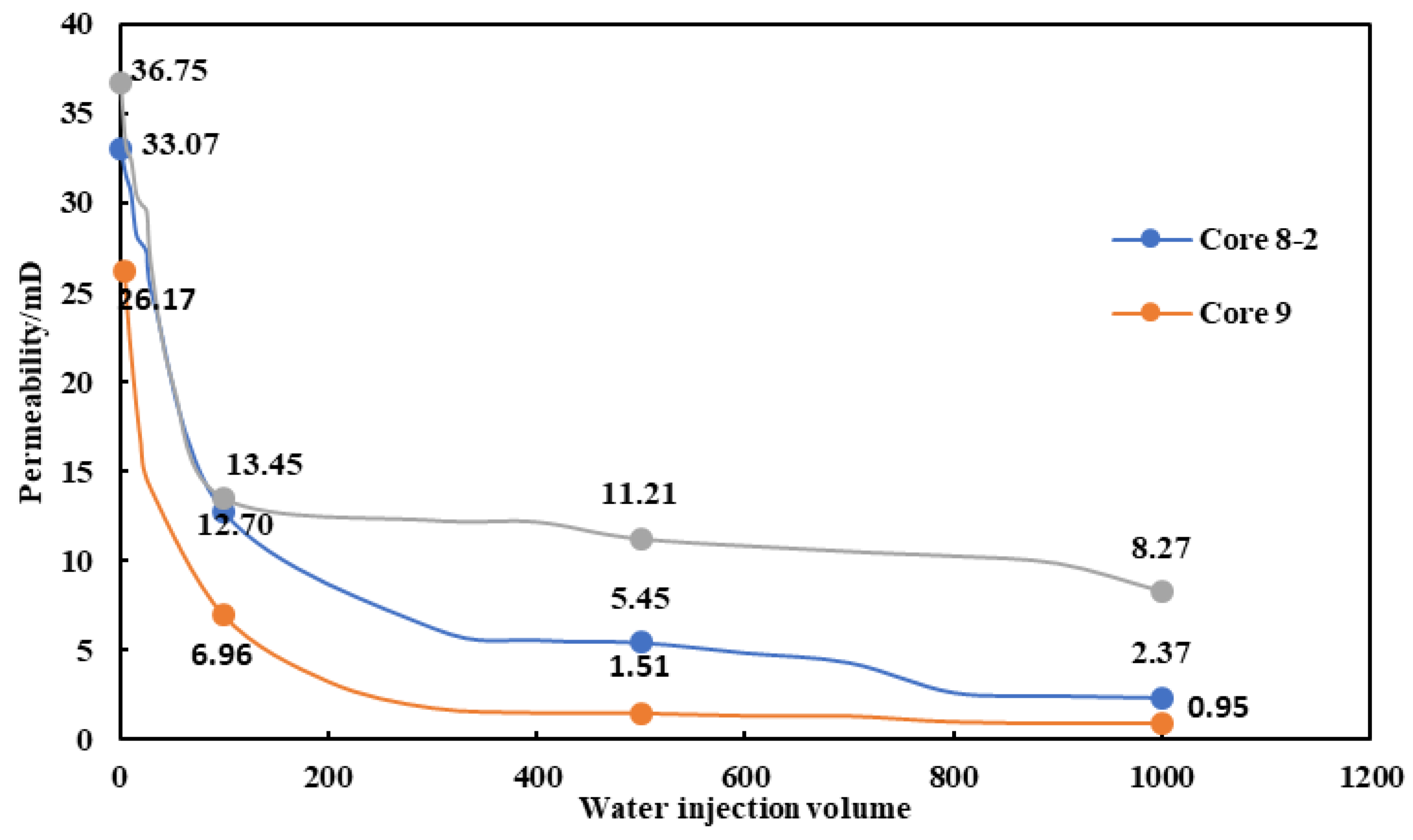 Energies 16 05559 g002