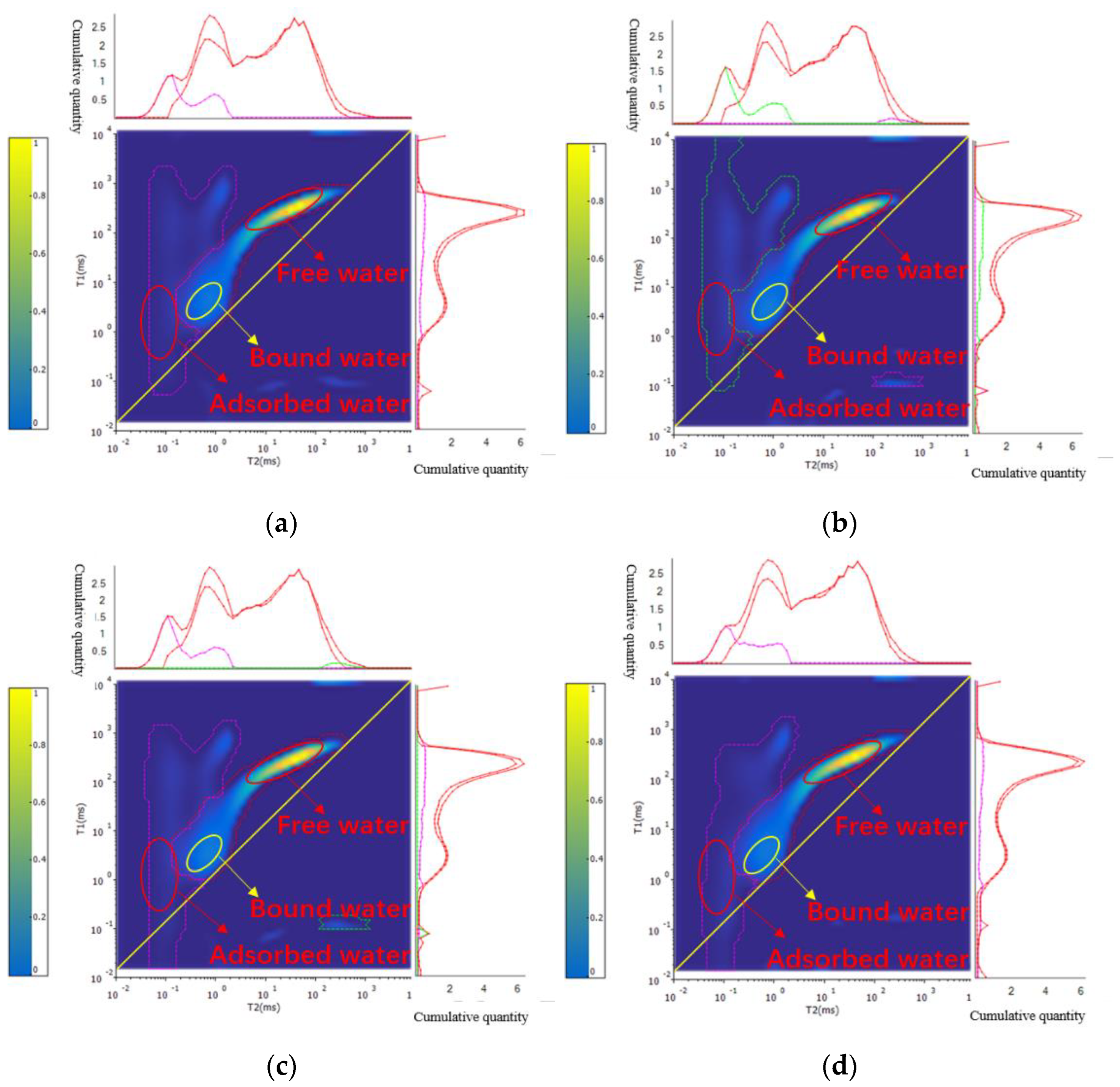 Energies 16 05559 g006