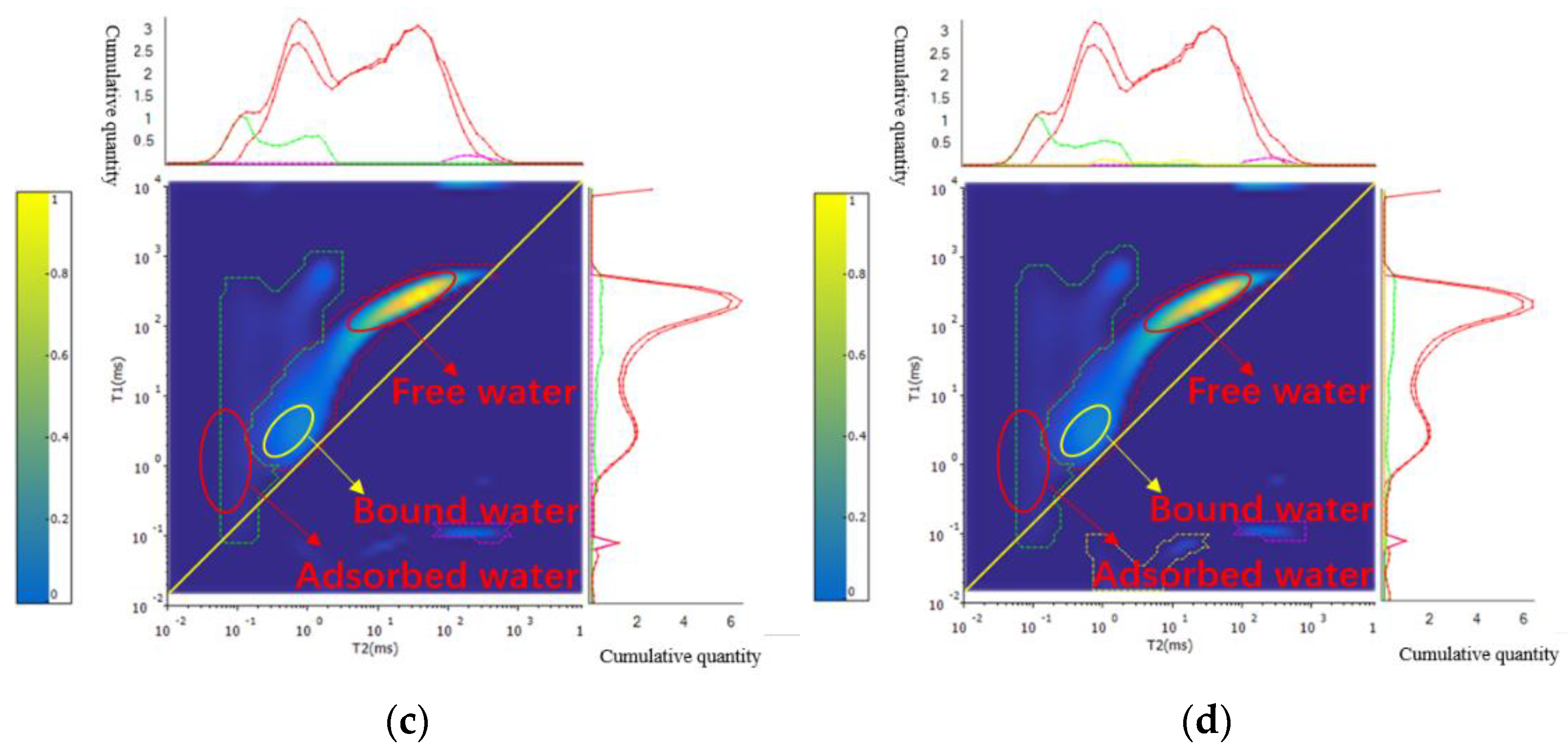 Energies 16 05559 g007b