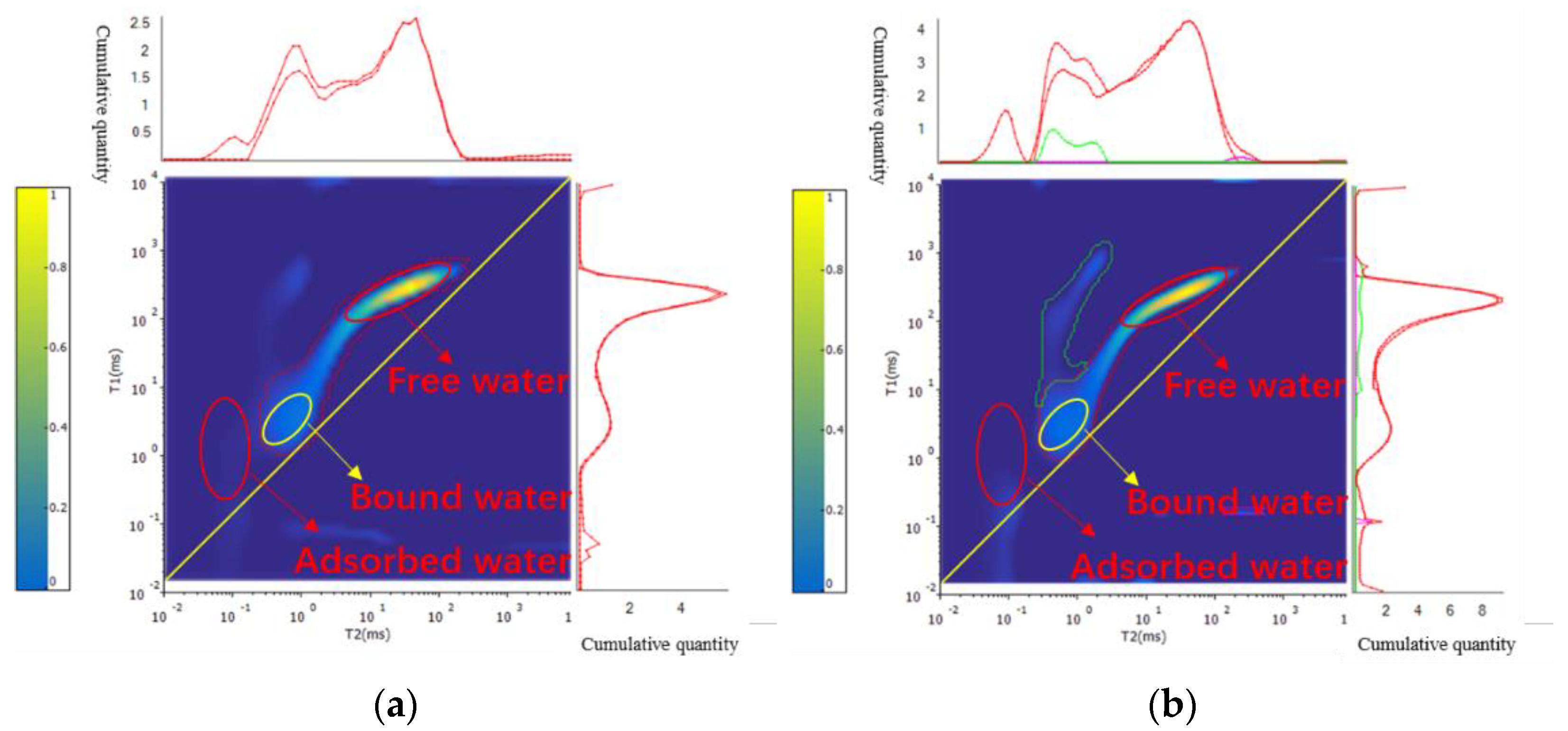 Energies 16 05559 g008a
