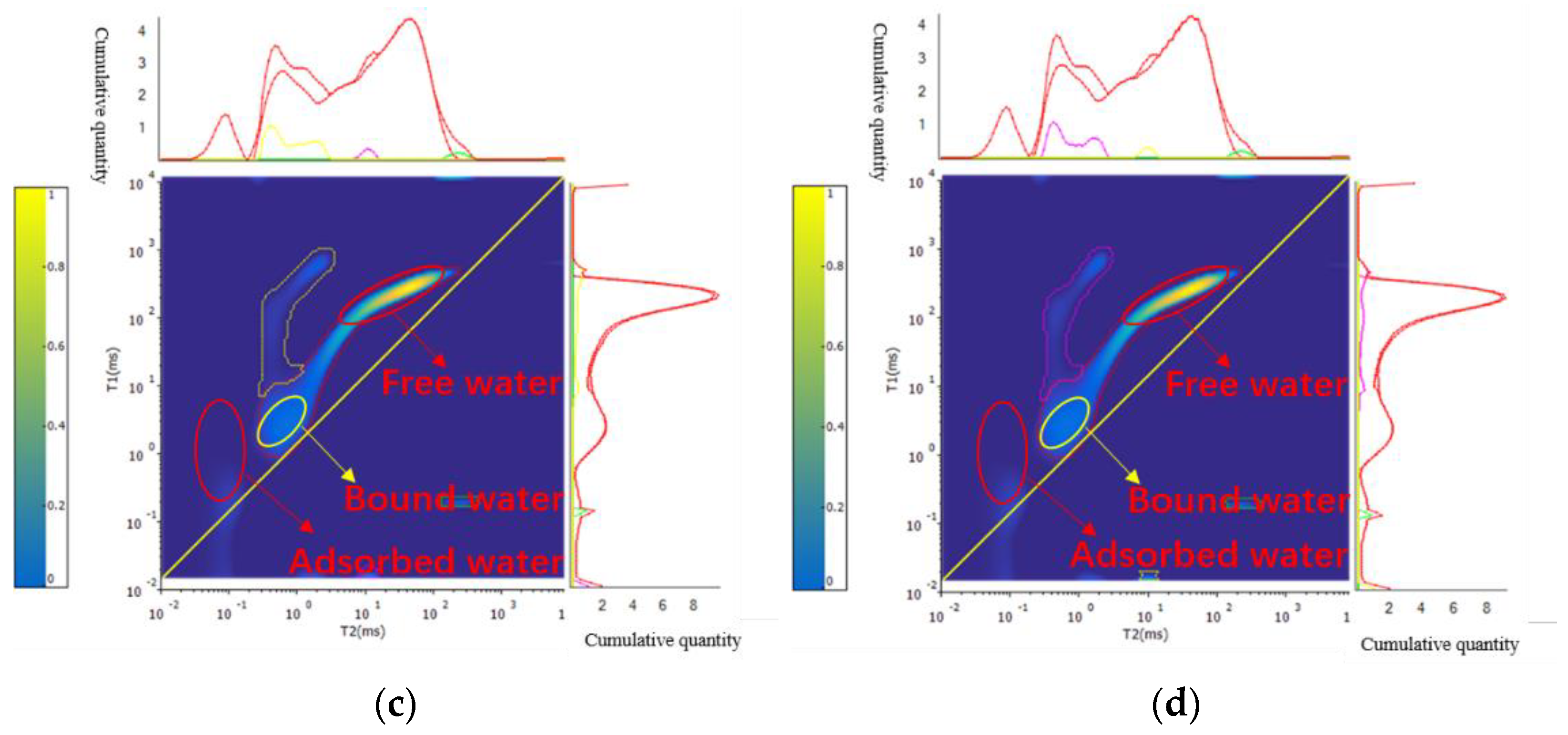 Energies 16 05559 g008b