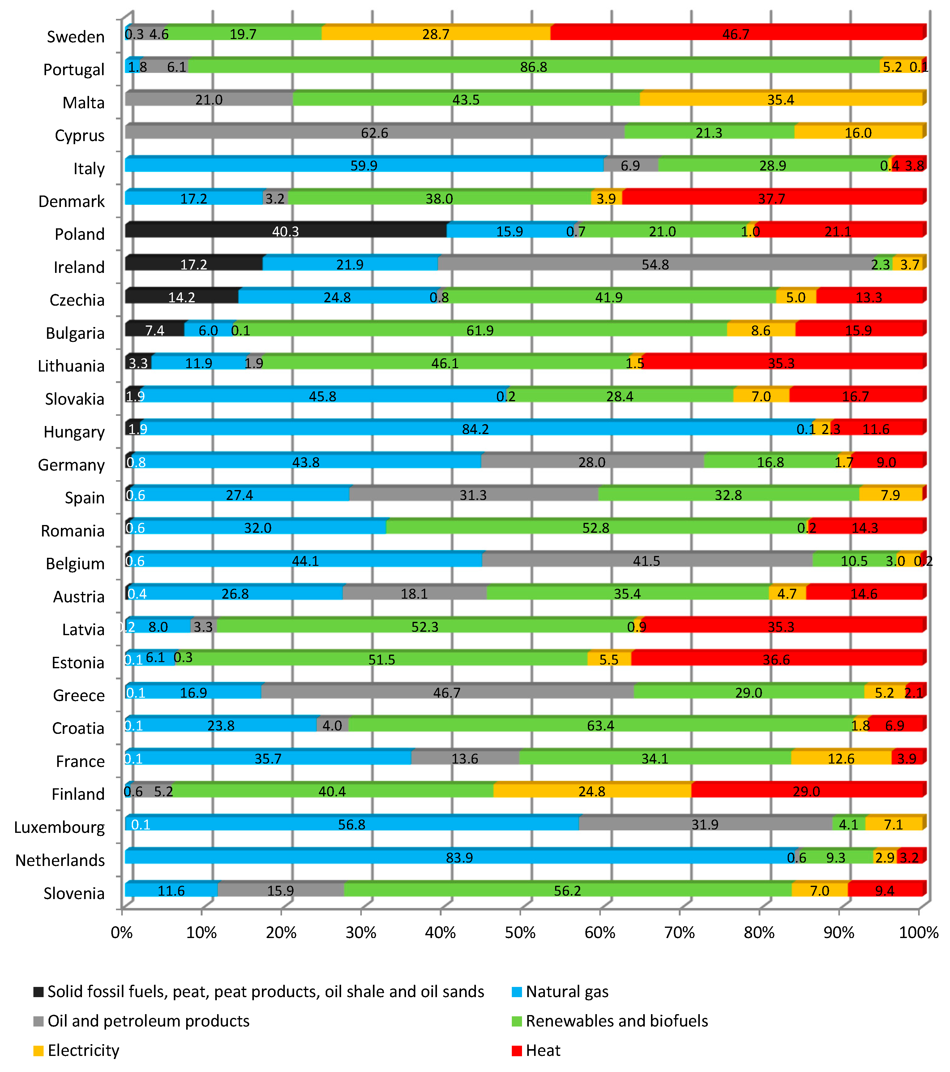 Energies 16 05561 g001 Energies 16 05561 g001