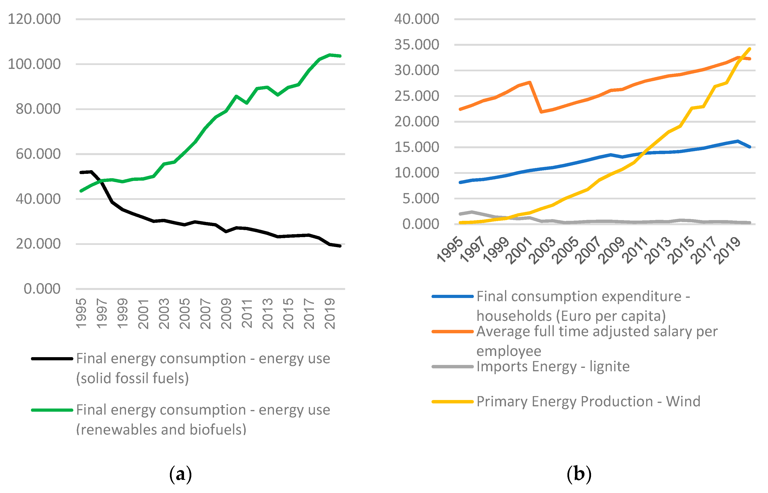 Energies 16 05561 g002 Energies 16 05561 g002