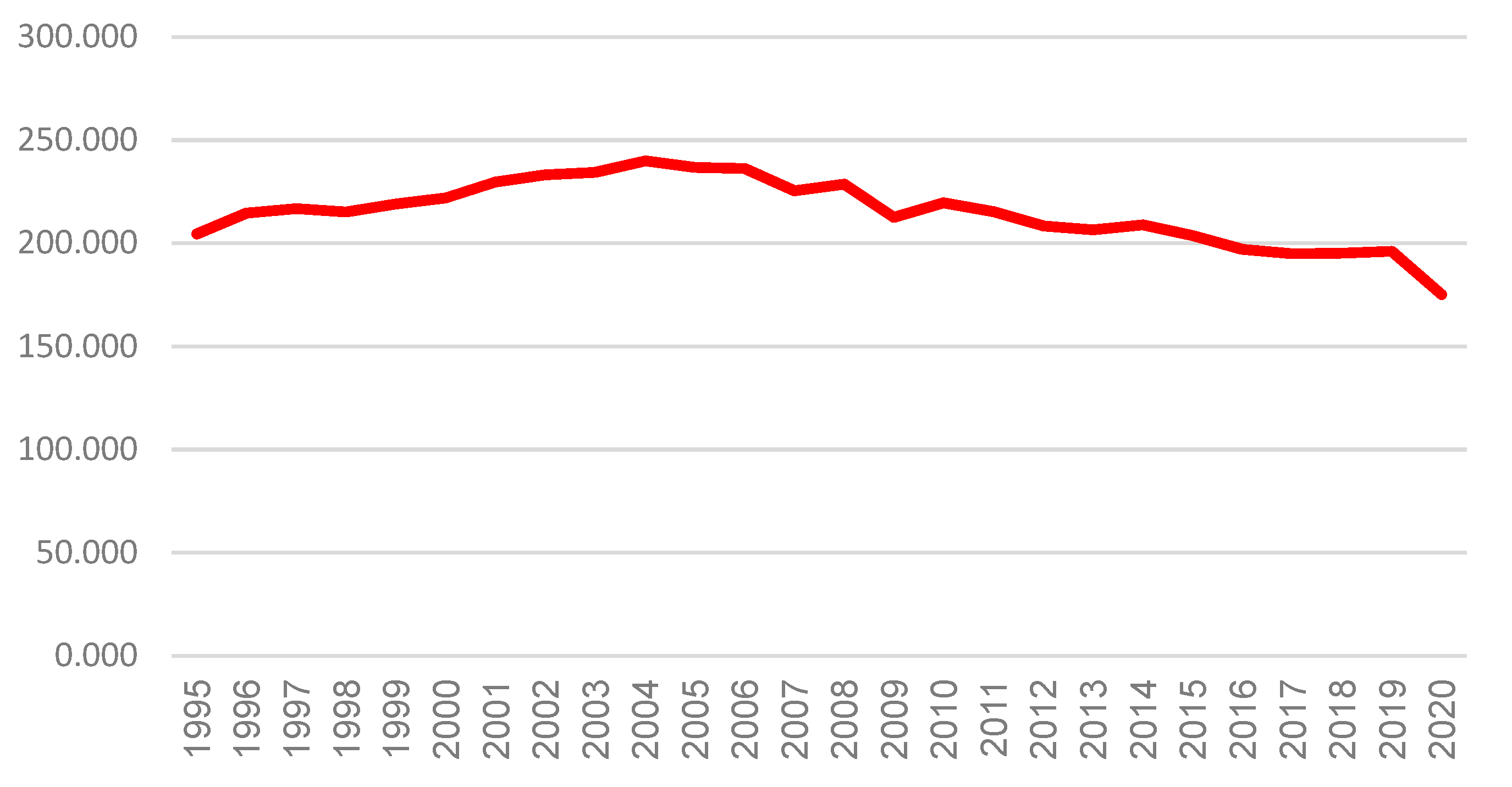 Energies 16 05561 g003 Energies 16 05561 g003