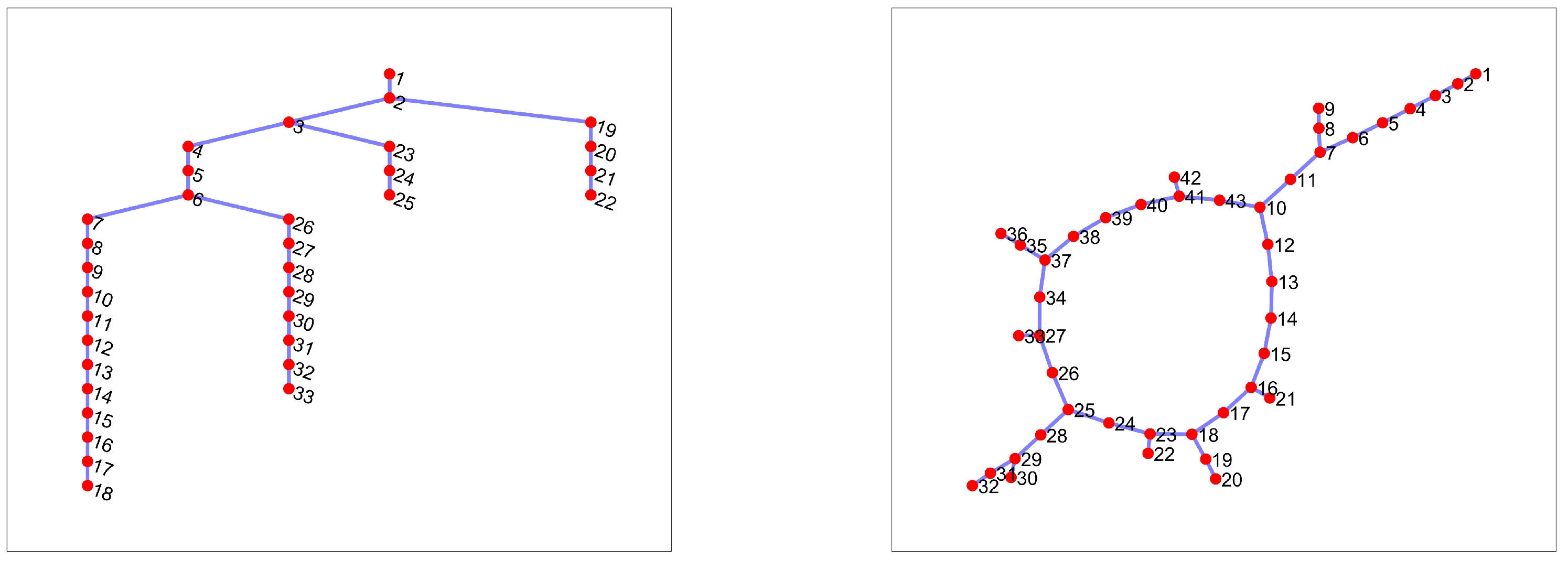 Energies 16 05566 g002